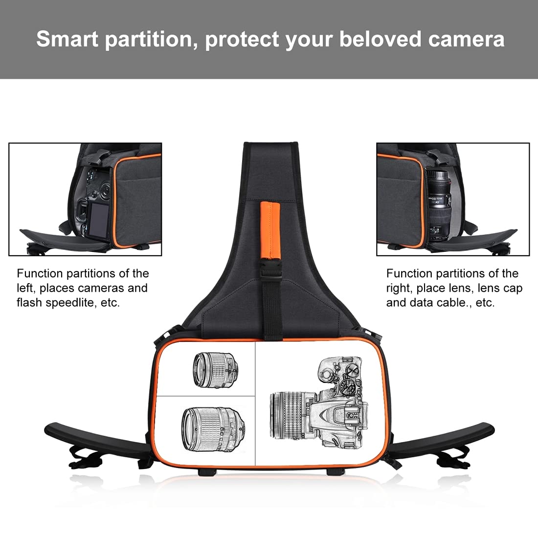 Waterproof DSLR Camera Backpack for Sony Canon Nikon - PULUZ Professional Camera Bag for Mirrorless SLR Cameras, Lenses & Tripod Accessories - Perfect for Travel, Hiking & Outdoor Photography