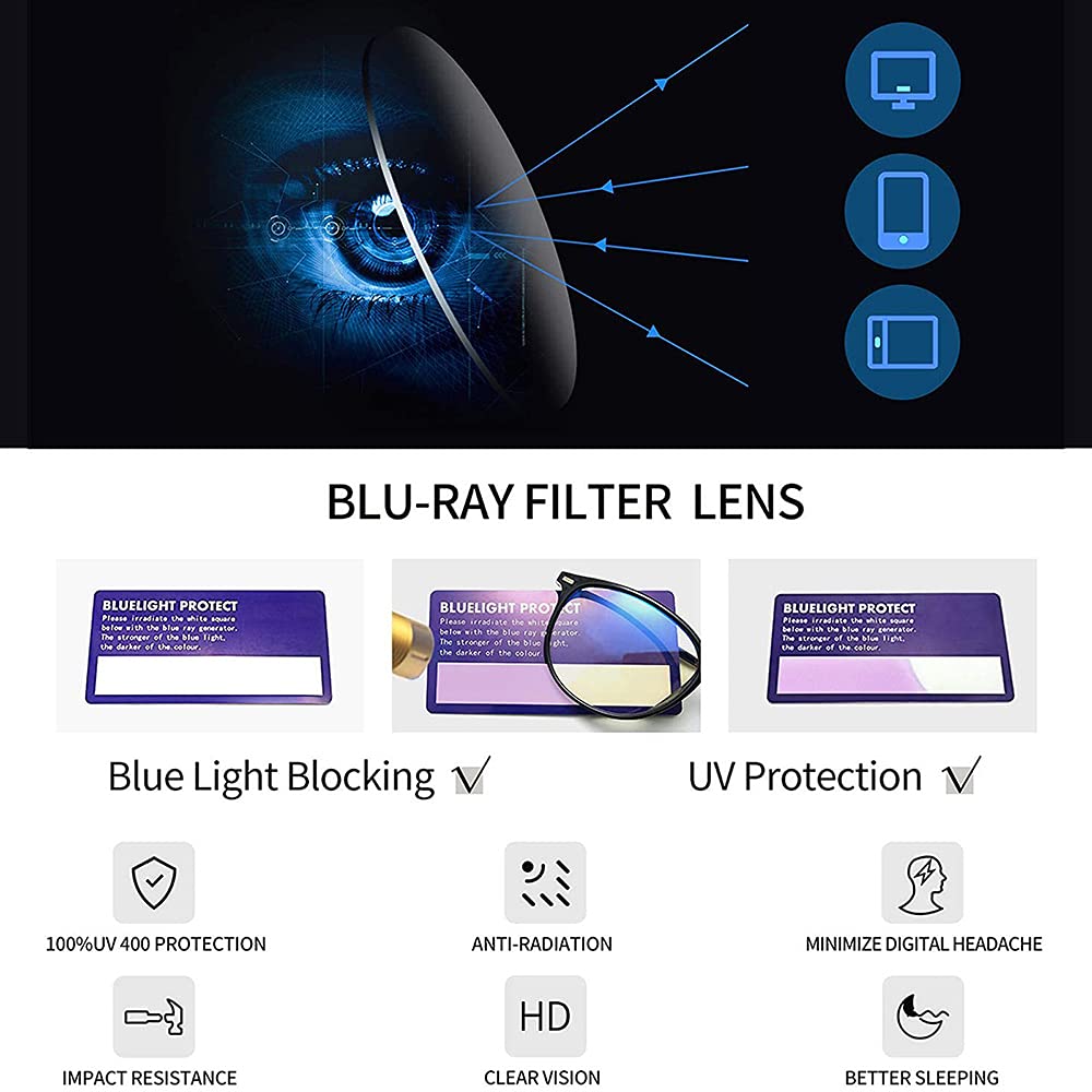 Anti-Blue Light Computer Glasses HD 1.56 Resin Lens +2.00 Reading Glasses for Women & Men - Anti-Fatigue Pink Readers for Office Work, Gaming & Screen Time