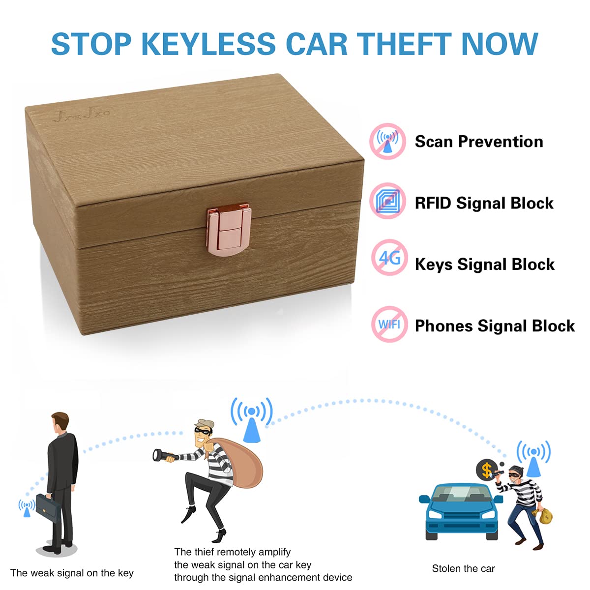 JXE JXO Faraday Box for Key Fob - RFID Signal Blocker & Faraday Cage Protector | Anti-Theft Car Key Security | Mini Imitation Wood Design | Perfect for Home, Office & Travel Use
