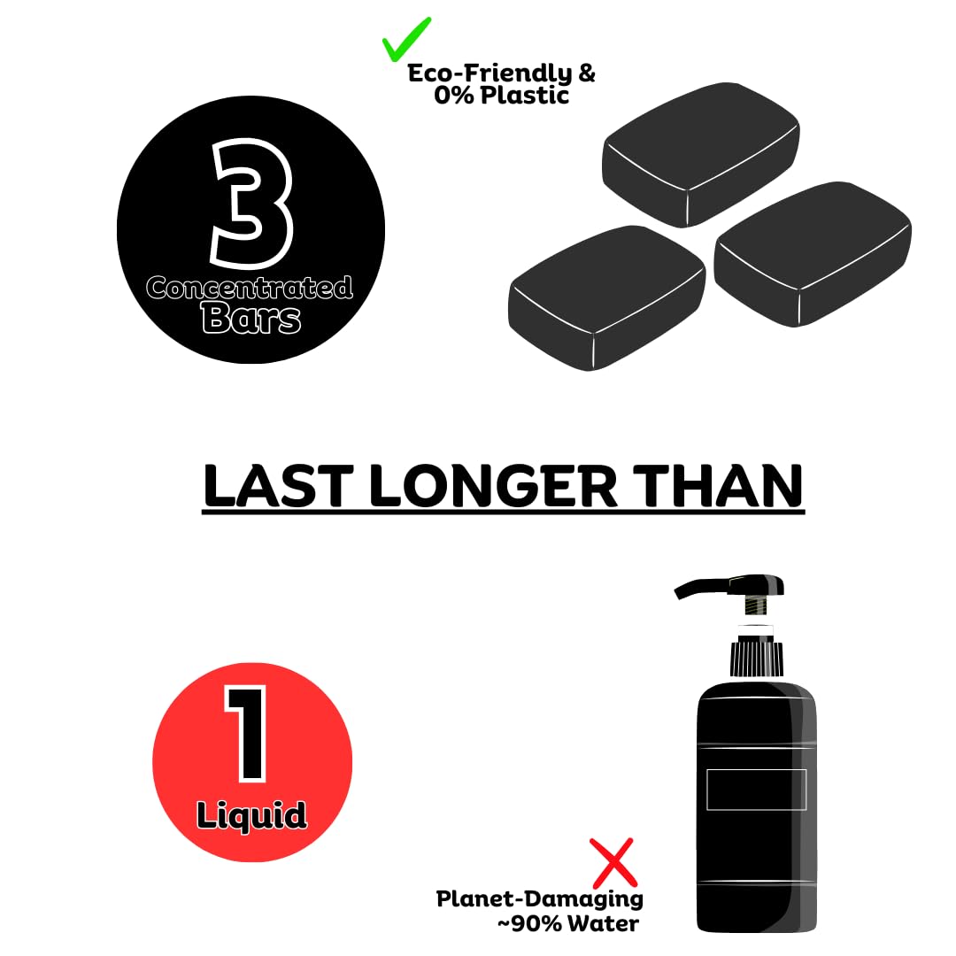 Activated Charcoal Soap Bar for Acne & Blackhead Prone Skin - Deep Cleansing Face, Body & Back Soap with Natural Ingredients - Plastic-Free, Vegan Friendly (3-Pack) - Perfect for Daily Skincare & Detox Routine