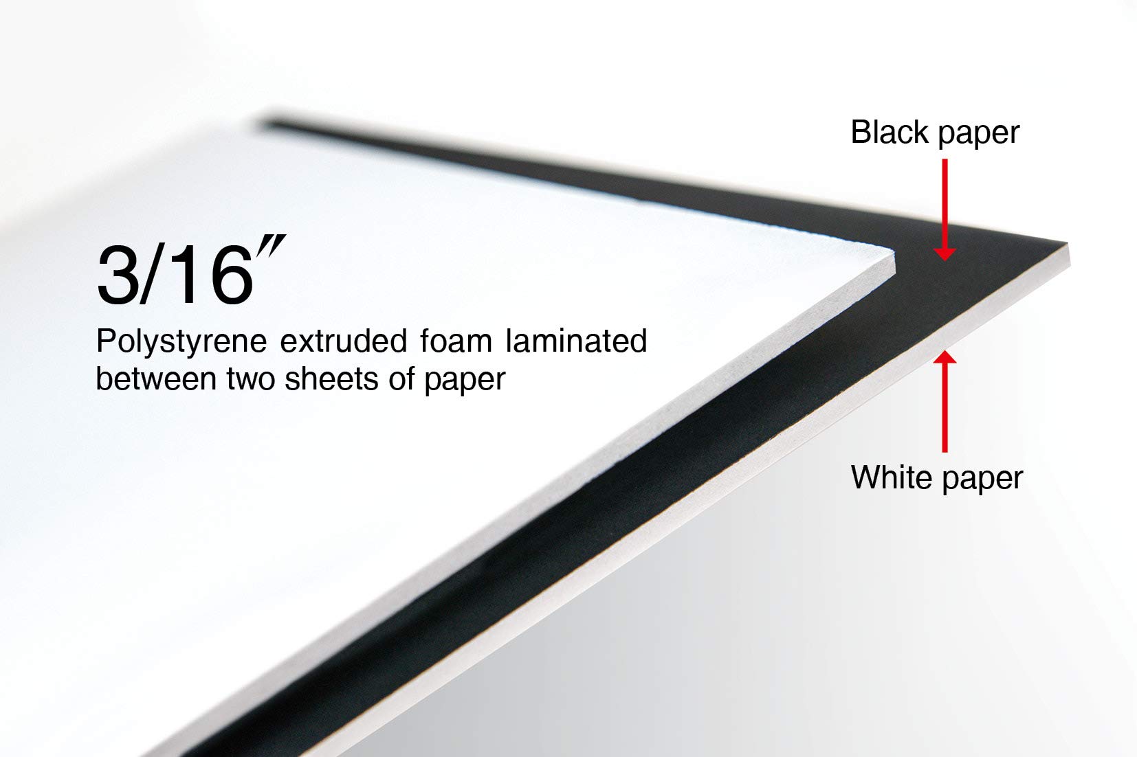 Premium Black & White Foam Boards 30x40 Inches (10-Pack) - 3/16