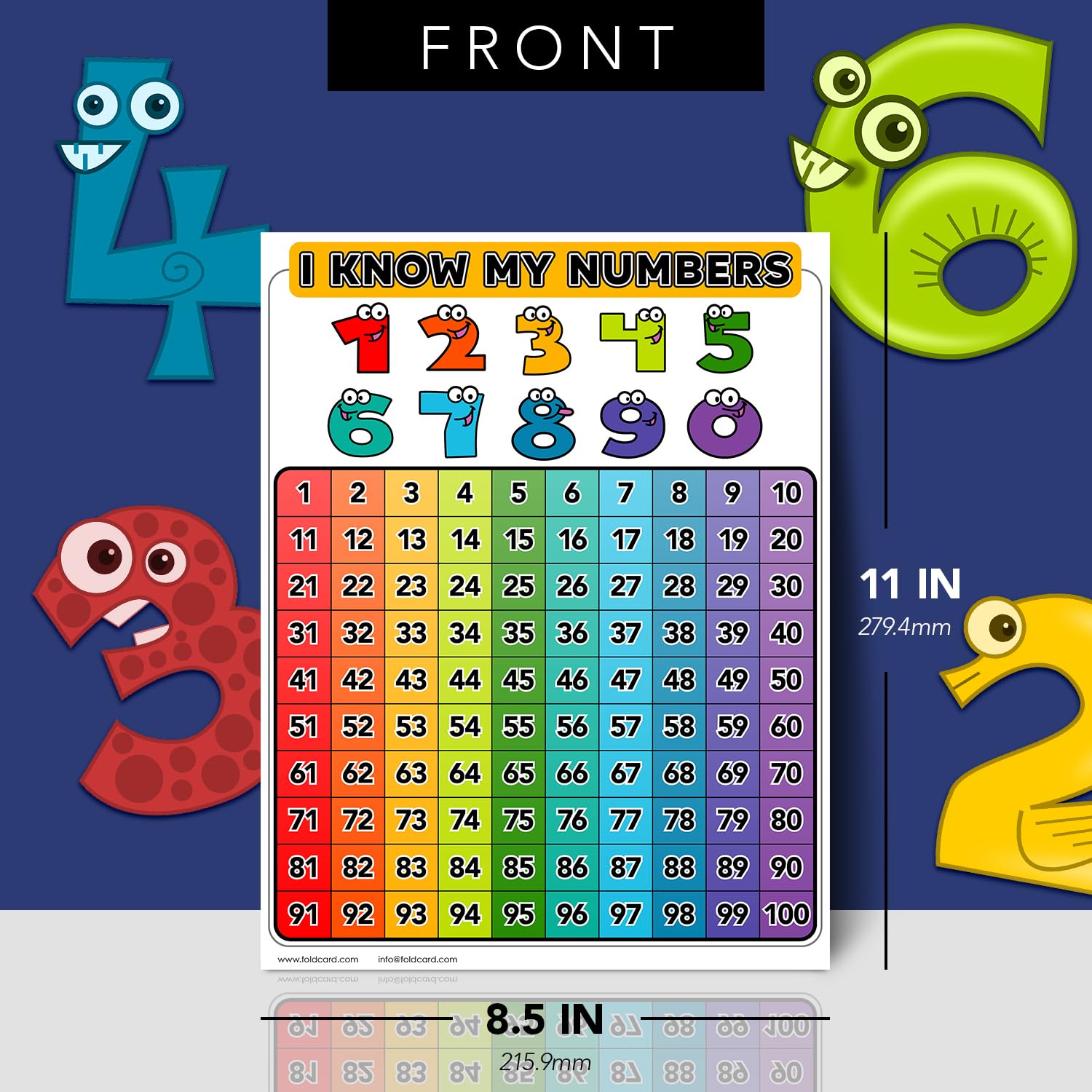 Numbers & Shapes Chart for Kids - Double-Sided Learning Poster for Classroom & Home | 8.5x11