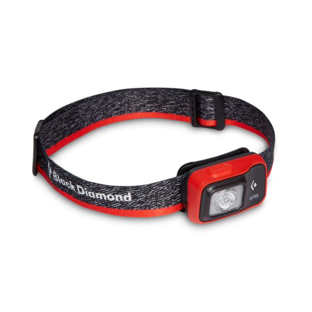 Astro 300 LED Headlamp - Bright 1000 Lumen Rechargeable Headlight for Camping, Hiking, Running & Outdoor Adventures