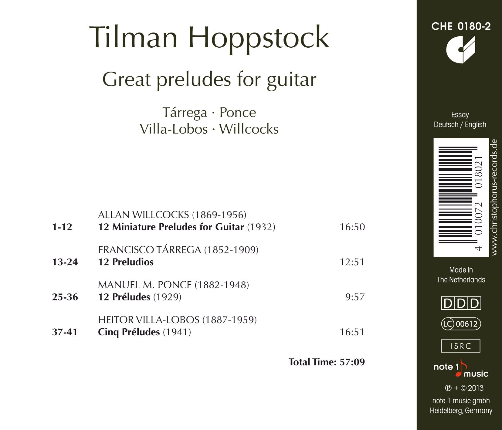 Best Guitar Preludes for Classical & Acoustic Players - Perfect for Practice, Performances & Music Lessons