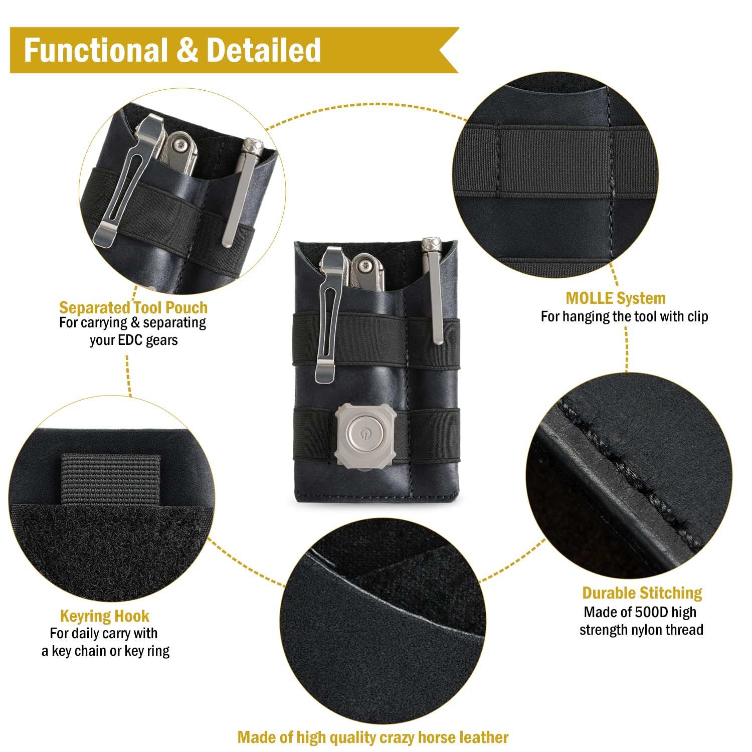VIPERADE PL5 EDC Organizer Pouch - Slim Tactical Gear Pouch with MOLLE Webbing & Customizable Patch Panel for Everyday Carry Essentials | Perfect for Hiking, Camping & Outdoor Adventures