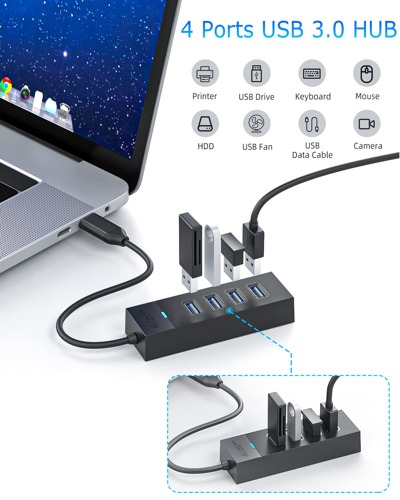 SAN ZANG MASTER 4-Port USB 3.0 Hub with USB-C Adapter - 5Gbps High-Speed Data Transfer, USB C Splitter & Port Expander for MacBook, Laptop, PC - Perfect for Office, Home & Travel Use