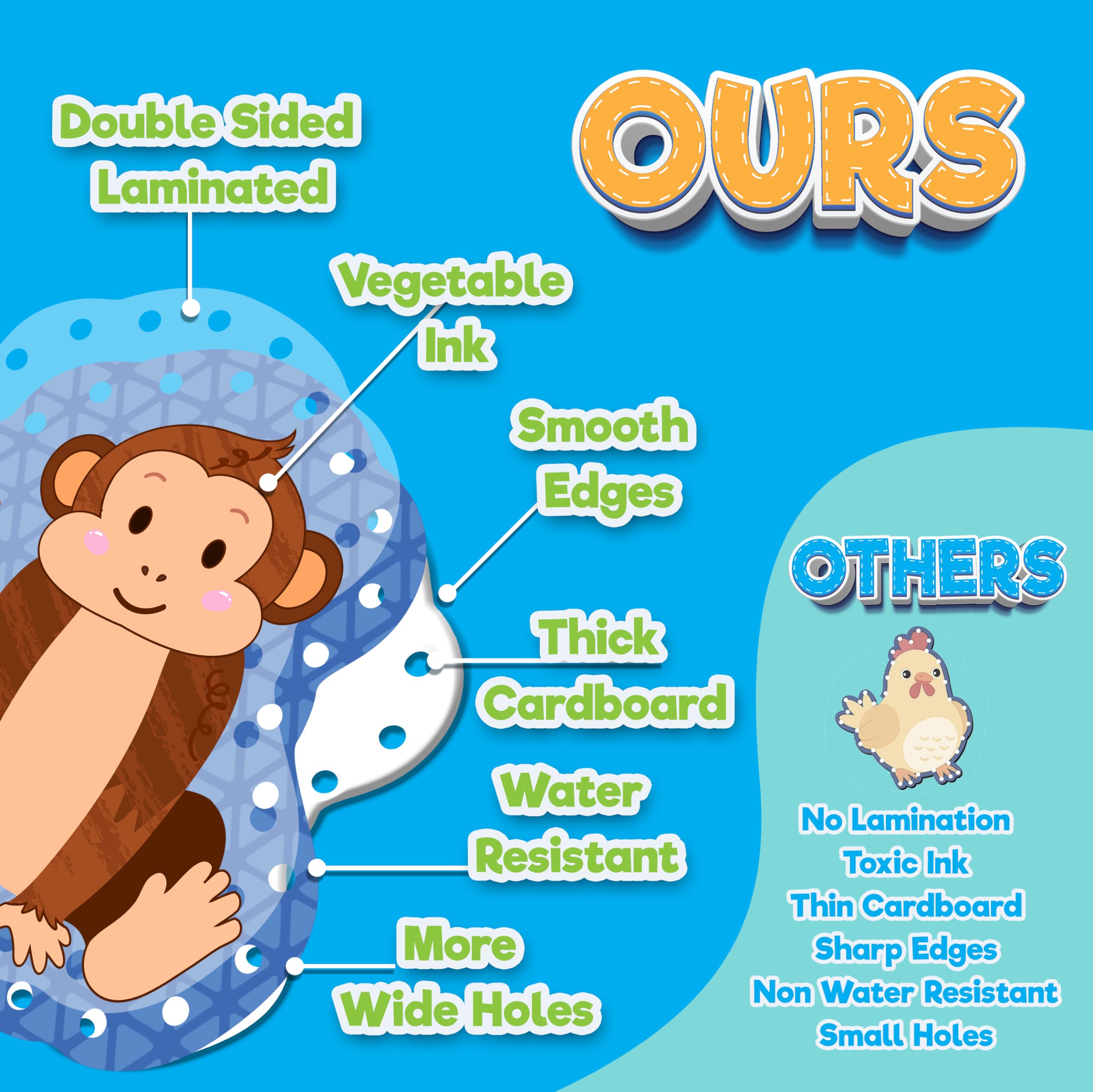 Bambibo Lacing Cards for Toddlers - 12 Double Sided Animal Sewing Cards with Names & Features | DIY Threading Activity for Kids Ages 3-8 | Fine Motor Skills Toys for Preschool Learning & Travel Entertainment