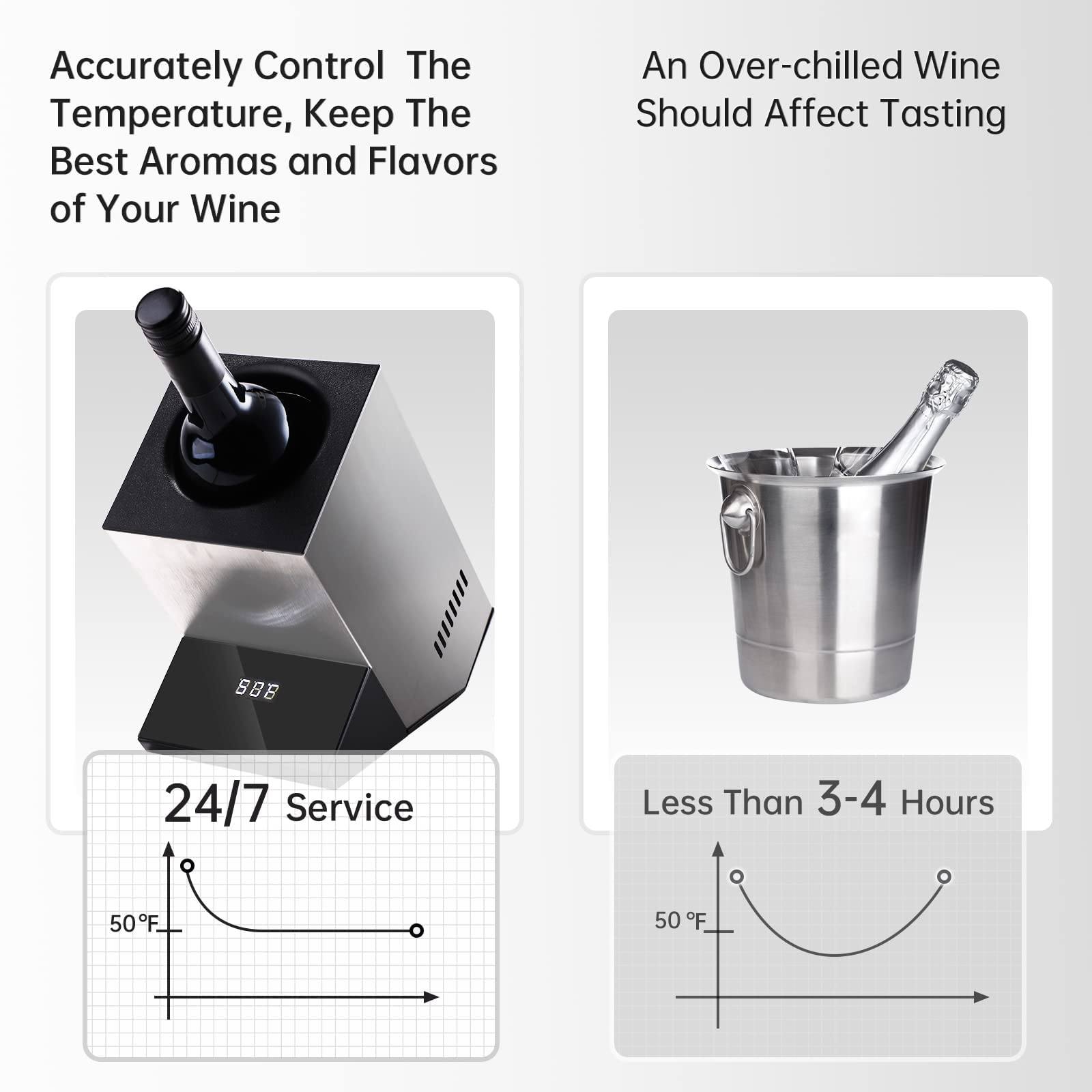 Cobalance Electric Wine Cooler & Chiller for 750mL Wine Bottles - Portable Single Bottle Wine Refrigerator with 24H Cooling, Iceless Wine Cooler for Parties, Gifts, Home & Office Use - Perfect for Wine Lovers & Entertaining