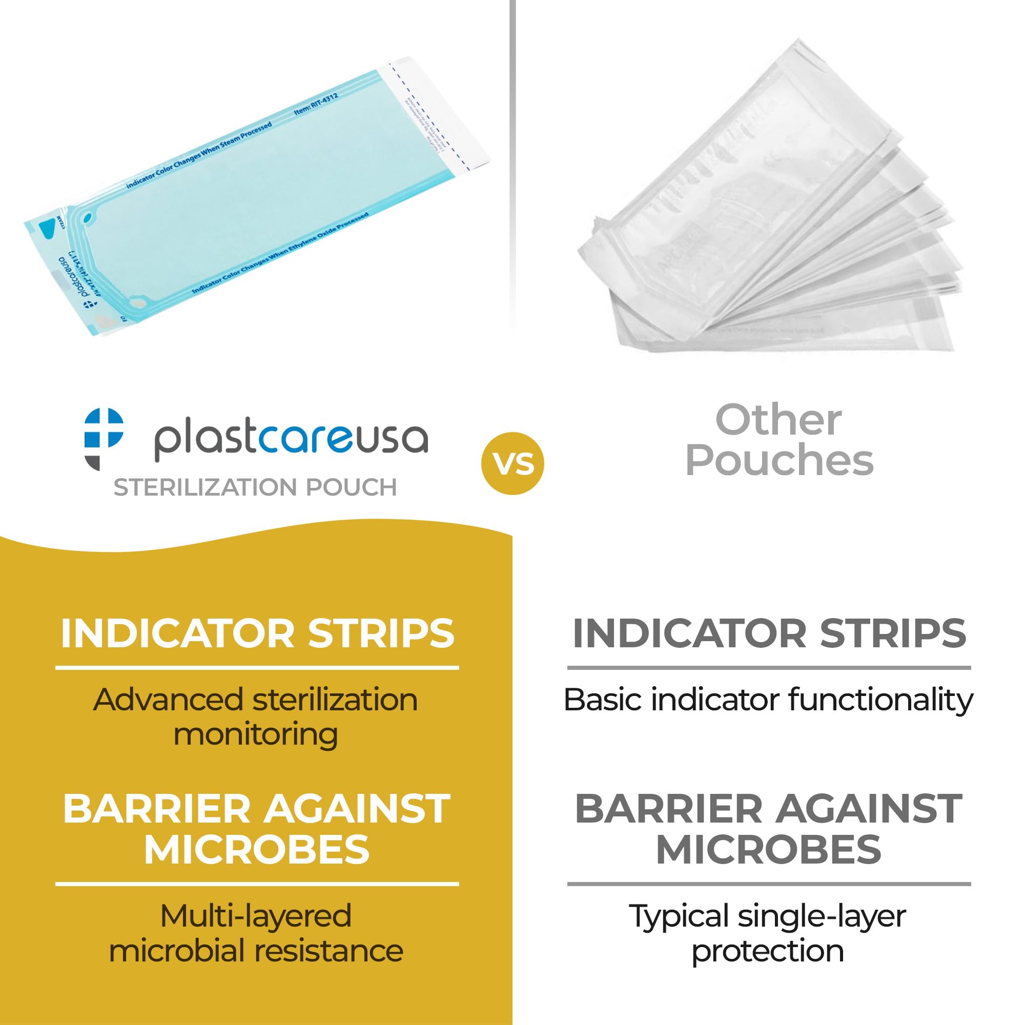 200 Self-Sterilizing Autoclave Pouches 3.5