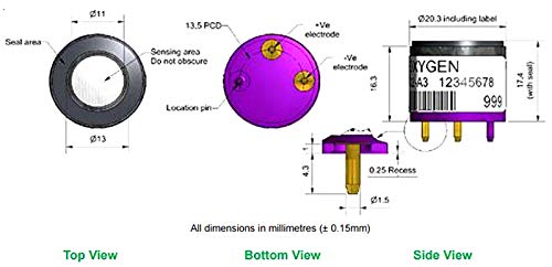 Alphasense O2-A3 Oxygen Sensor - High Accuracy O2 Gas Detector for Industrial, Medical & Environmental Monitoring