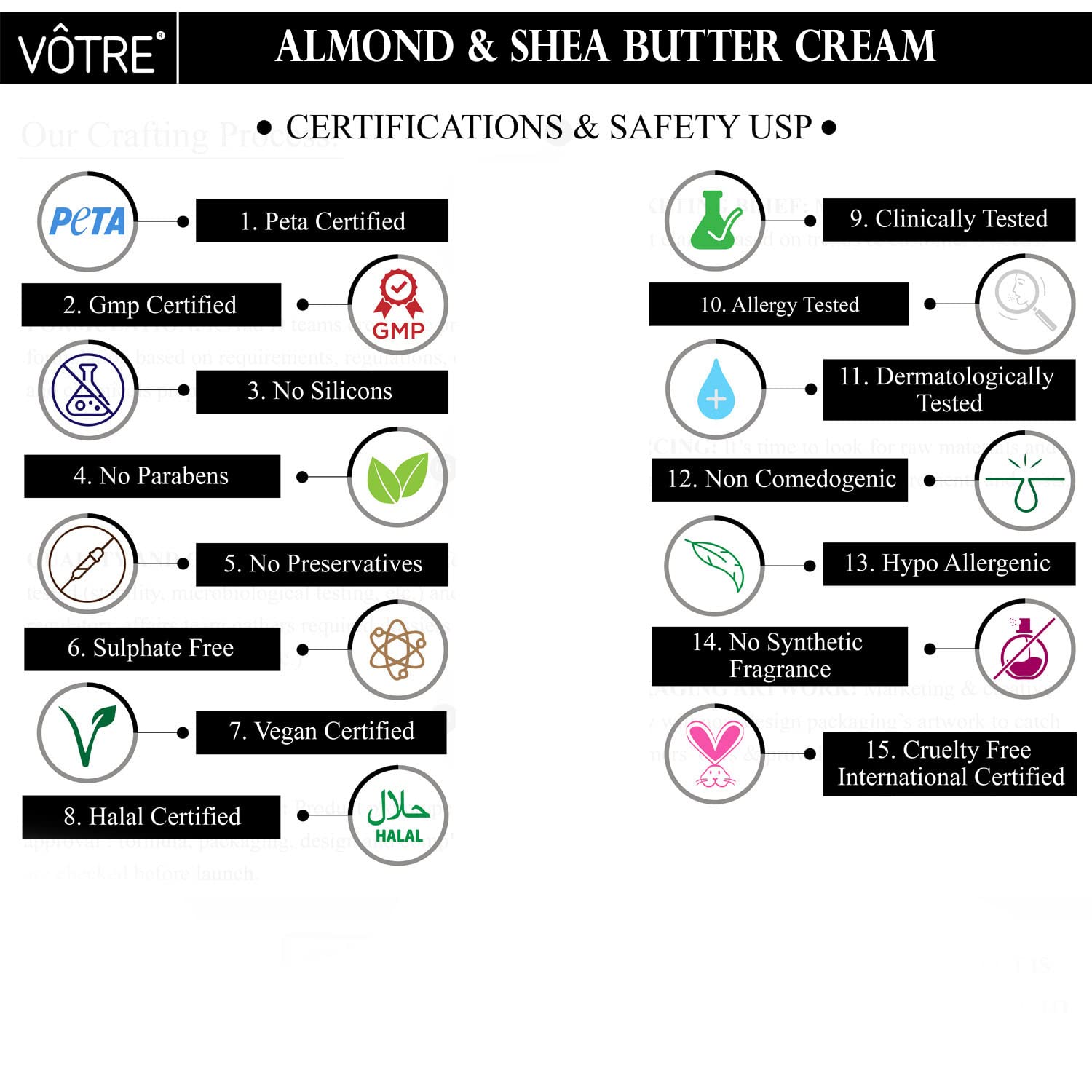 VOTRE Almond & Shea Butter Hand, Foot & Body Cream - 100% Natural Vegan Moisturizer for Dry, Rough & Cracked Skin | Deep Hydrating Heel Repair Cream | Perfect for Daily Skincare, Night Treatment & Travel Size Care (100g)