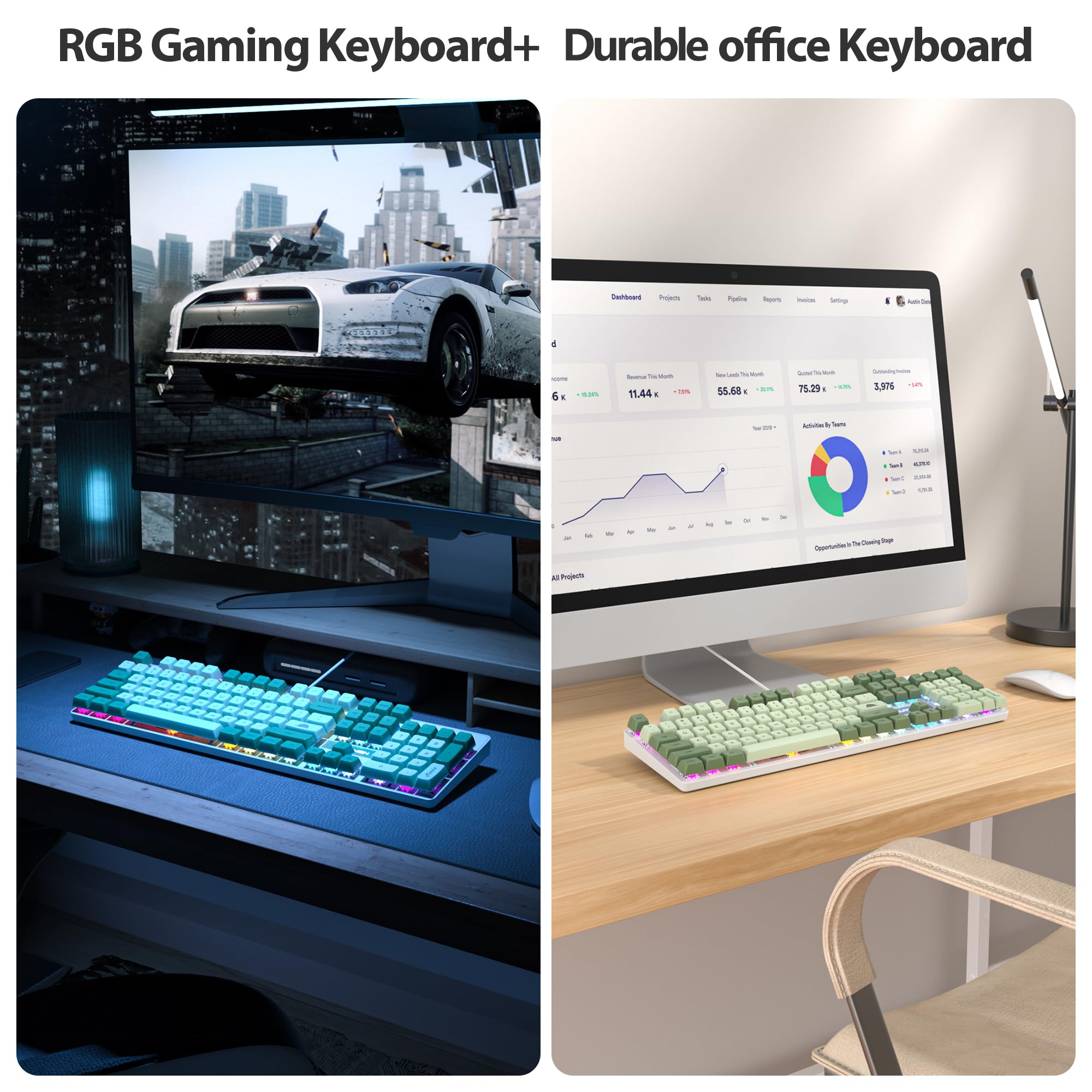 Fogruaden Full Size Mechanical Gaming Keyboard - 104 Keys RGB Backlit with Number Pad, Red Switches, NKRO (Green Matcha Color) for Windows PC & Laptop Gamers | Perfect for Office Work, Gaming, and Typing