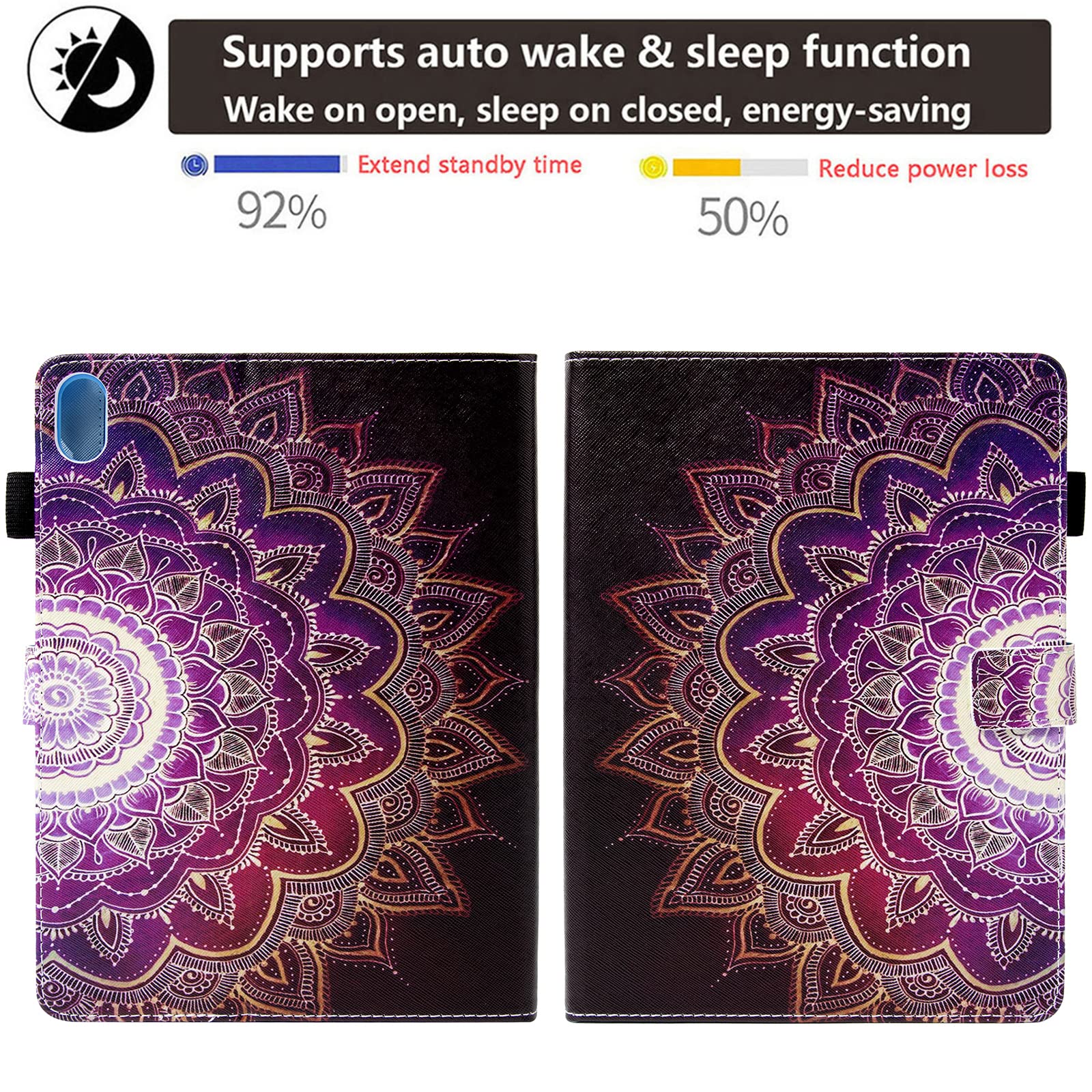 2025 iPad 11th Gen (A16) 11-inch & 2022 iPad 10th Gen 10.9-inch Case - UUcovers Multi-Angle Stand Cover with Apple Pencil Holder, Storage Pocket & Auto Wake/Sleep | Purple Mandala Flower Design - Perfect for Work, Study & Travel