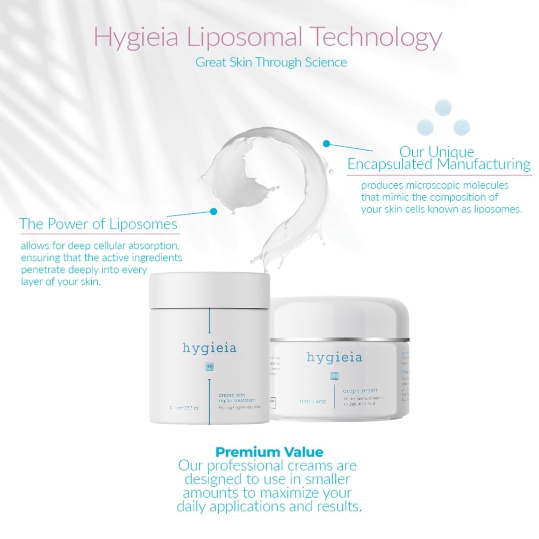 Hygieia Eternal Youth Bundle - Anti-Aging Crepey Skin Repair Cream 4oz & Hydrating Full Body Moisturizer 8oz | Deep Nourishment for Dry, Dull, Textured Skin | Perfect for Night Routine & Daily Skincare Regimen