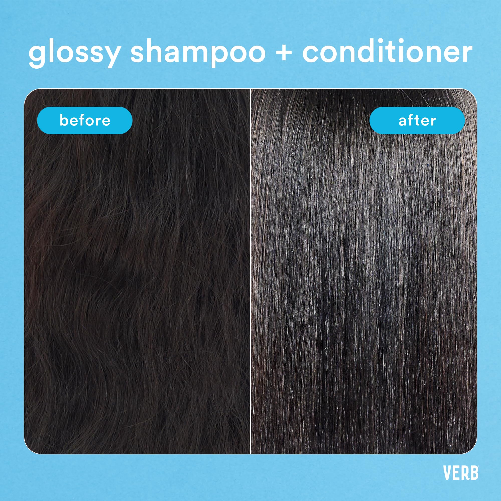 VERB Glossy Shampoo for Thick to Coarse Hair - Sulfate Free, Paraben Free & Gluten Free Moisturizing Shampoo with High Shine - Perfect for Dry, Damaged Hair & Daily Hydration Care