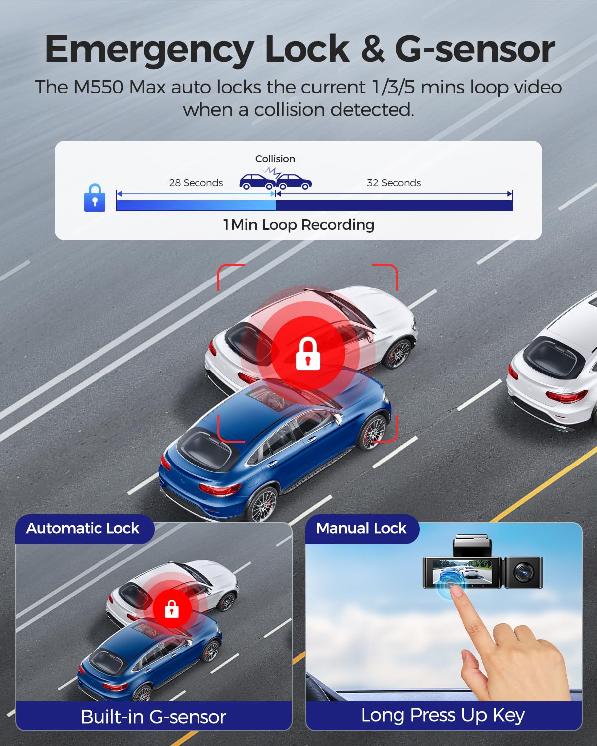 AZDOME 4K Triple Dash Camera with Front, Rear & Interior View - 4K+1080P+2.5K Resolution, WiFi GPS, 3.19