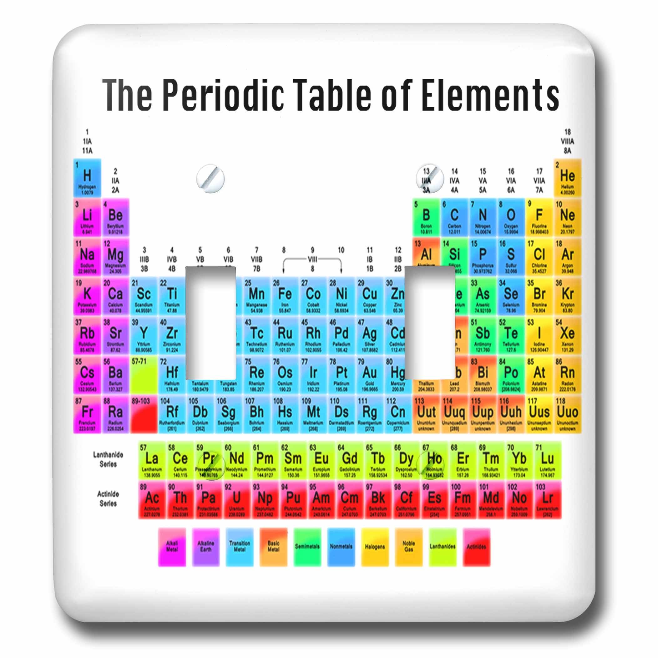 3D Rose Periodic Table of Elements Double Toggle Switch - Multicolor Science Decor for Classroom, Lab, or Geek Home Office