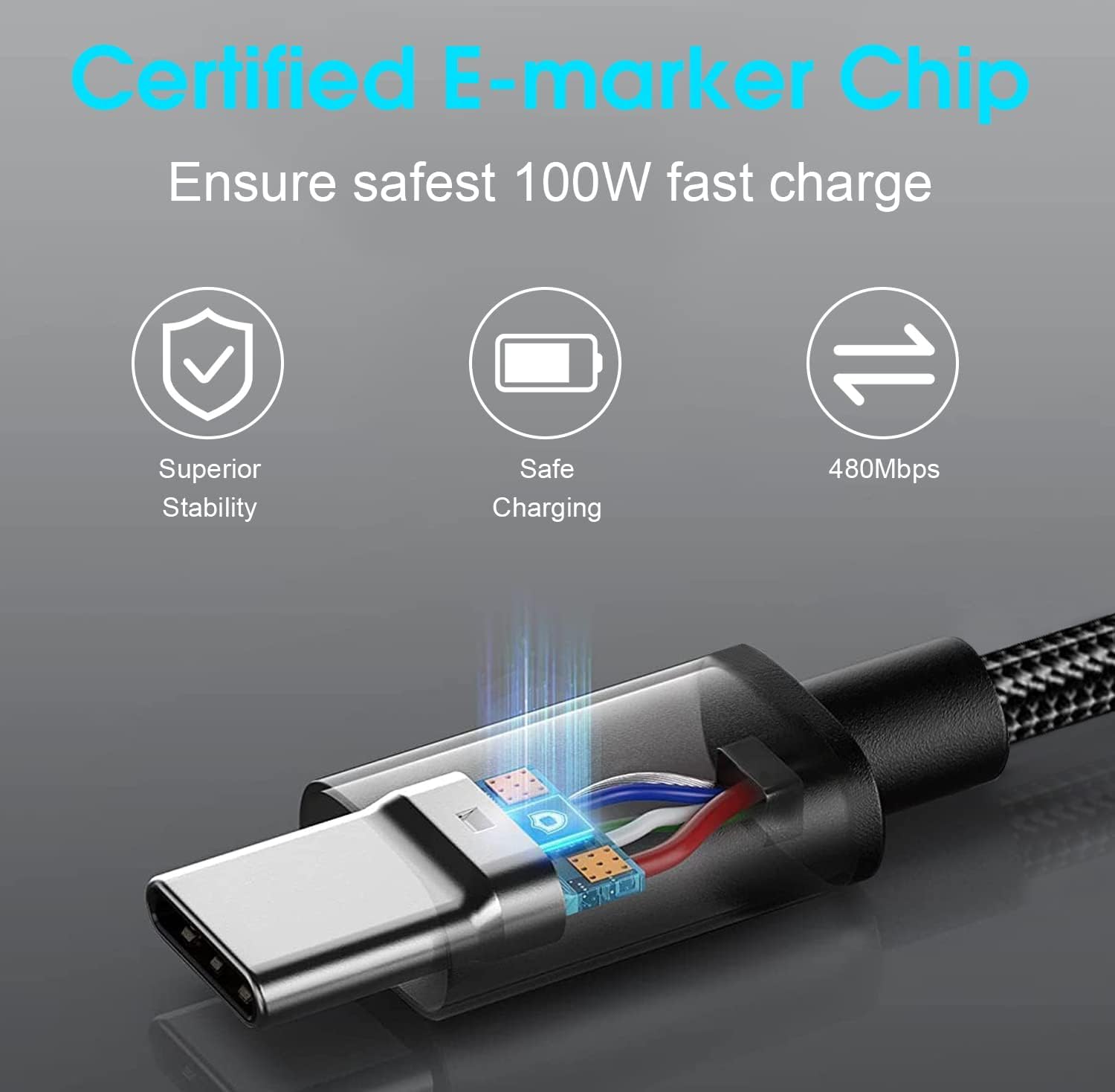 2-Pack 45W USB C Fast Charger & Cable for Samsung Galaxy S25 Ultra/S24 Plus/S23/S22/S21/S20 FE, Note 20/10 Ultra, A54 5G/A15/A34/A53/A55/A33/A14, Tab S7/S8/S9 - Wall Charger Adapter for Home, Office & Travel