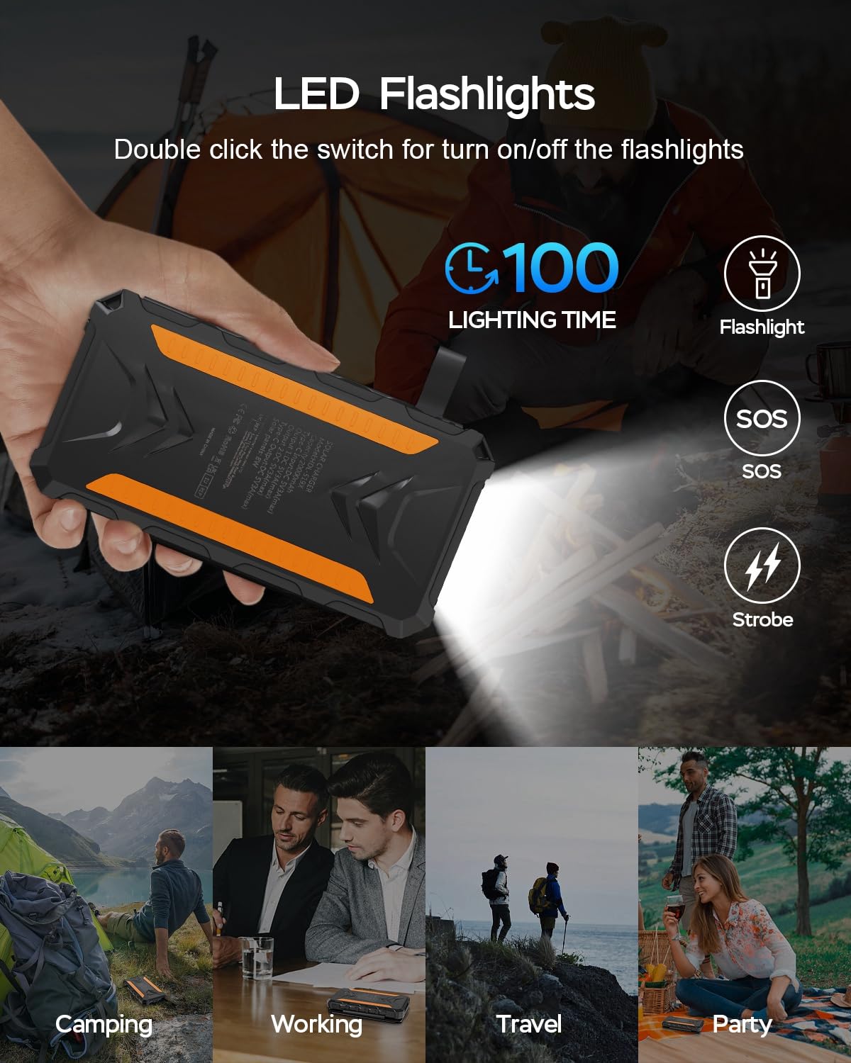 20000mAh Solar Power Bank with 4 Solar Panels - Dual USB C Fast Charging (3A Output), Waterproof Portable Charger with Flashlight - Perfect for Outdoor Camping, Hiking, Emergency & Travel - Compatible with Phones, Tablets & Small Devices (Orange)