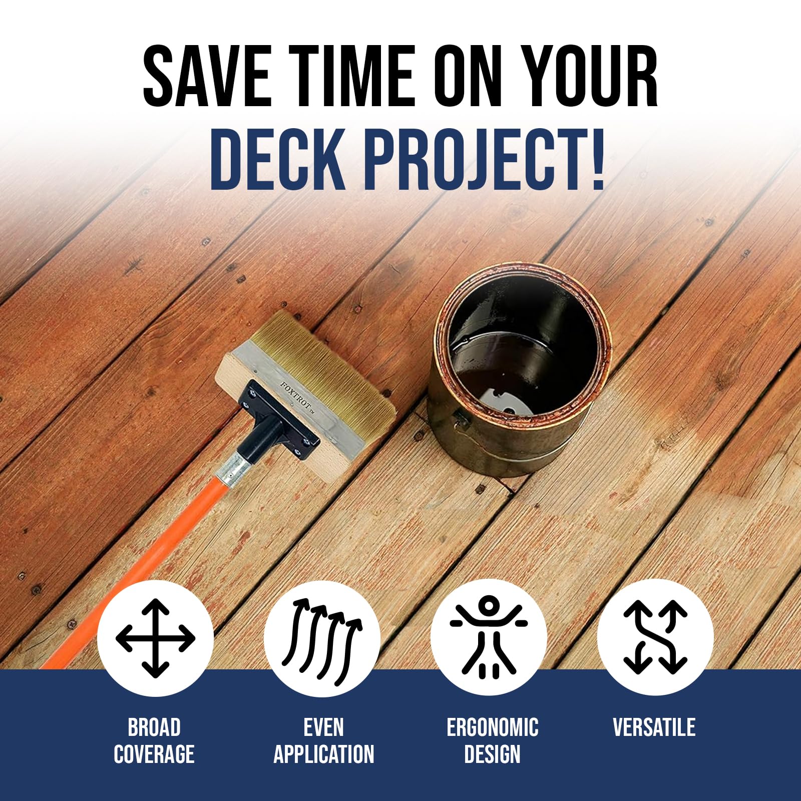 Foxtrot 7-Inch Deck Stain Brush - Professional Wood Stain & Sealer Applicator for Decks & Limewash