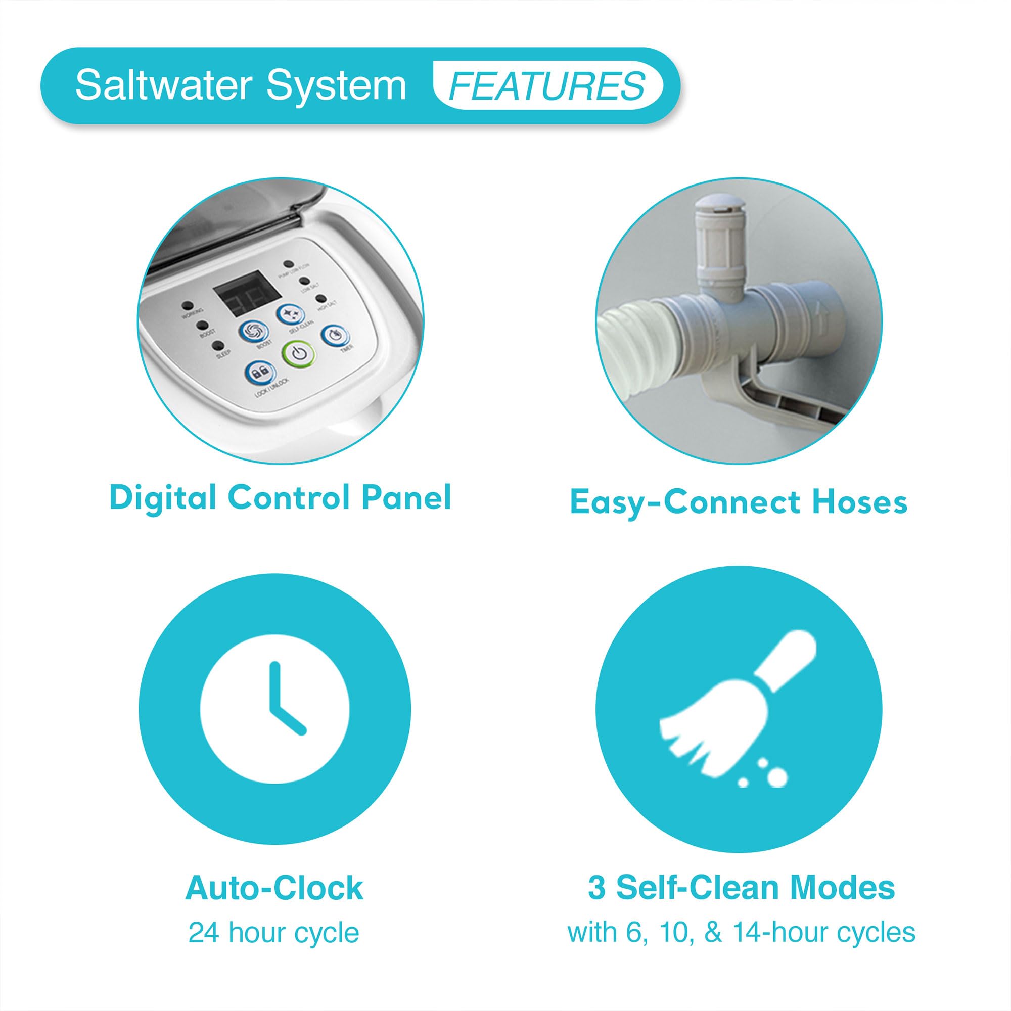 Intex Krystal Clear Saltwater Pool Chlorine System - 4500 Gallon Above Ground Swimming Pool Salt Chlorinator with Timer & GFCI - Perfect for Backyard Pool Maintenance & Water Sanitation