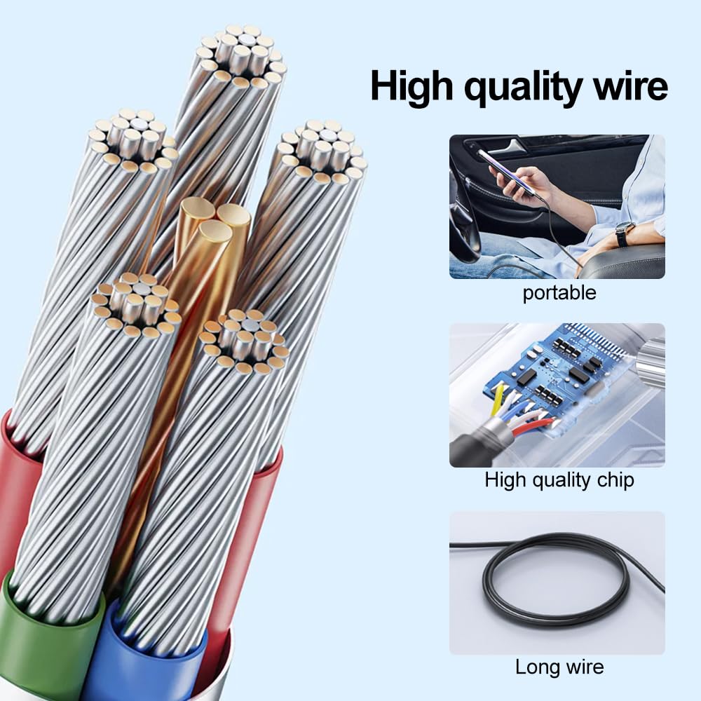 25W Super Fast USB C Charger for Samsung Galaxy S24/S23/S22/S21 Ultra/S20/S20+/Note 20/10/9/8/A73/A53/A52/S10/S9 - Includes 2M Cable - Perfect for Home, Office & Travel Charging