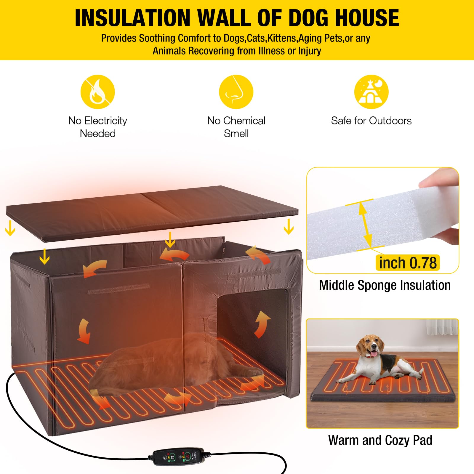 Aivituvin Heated Outdoor Dog House - Insulated Dog Kennel with All-Around Iron Frame, Waterproof Roof - Large Dog Cage for Small, Medium & Large Dogs - Perfect for Winter, Backyard, and Patio Use