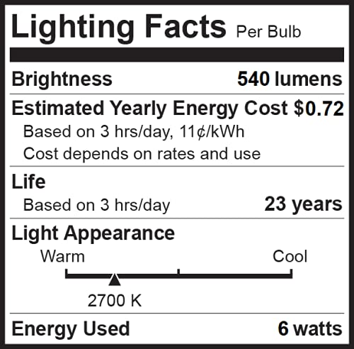 Bioluz LED Light Bulb BR20 6W (40 Pack) - 2700K Warm White, 540 Lumen, 90 CRI, Energy Efficient 50W Replacement - UL Listed & CEC Title 20 Compliant - Perfect for Bedroom, Living Room, and Outdoor Lighting