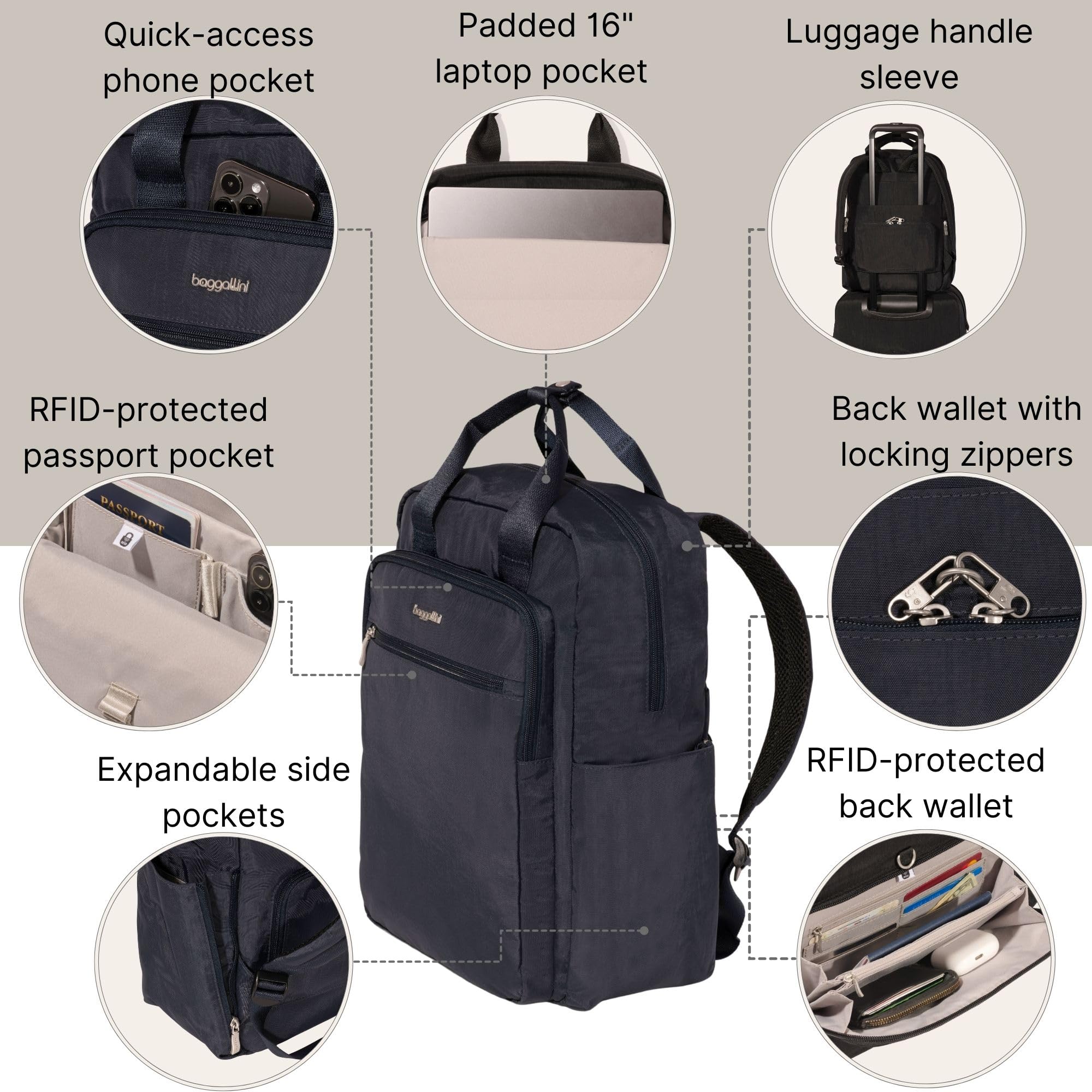 Baggallini Commuter Laptop Backpack 15x11 Inch - Lightweight Travel Backpack with RFID Protection & Luggage Sleeve - Perfect for Business Travel, Daily Commute & College Students