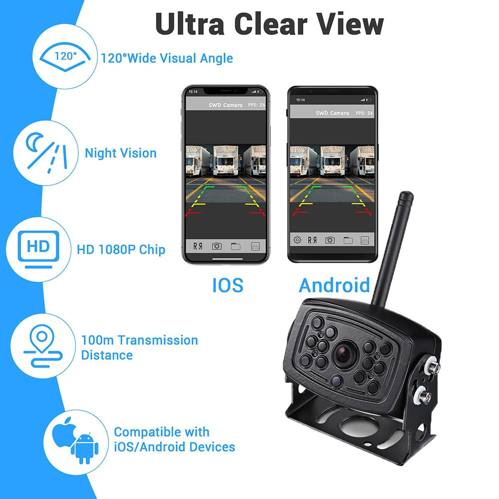 TheLAShop HD Rear View Backup Camera for Travel Trailers - 1080P Night Vision, Waterproof, Wide Angle - Perfect for RV, Camping & Towing Safety
