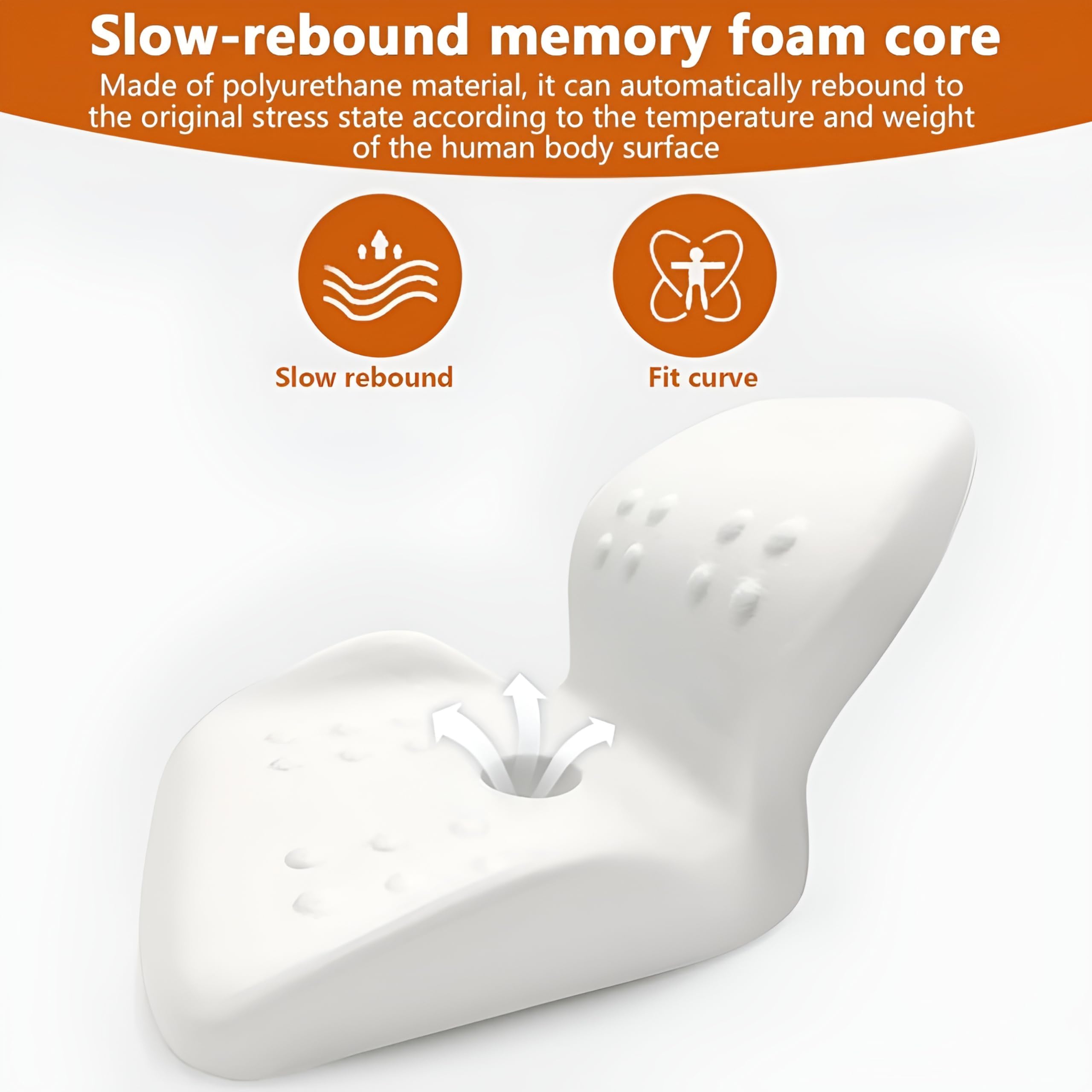 ElementEdge Memory Foam Seat Cushion - Orthopedic Office Chair & Car Seat Pad for Hip, Lumbar & Tailbone Pain Relief - Ergonomic Support for Home, Work & Driving Comfort
