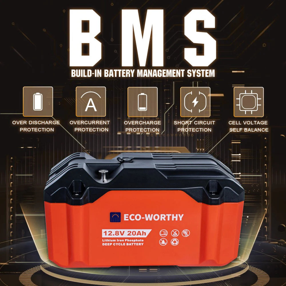 ECO WORTHY 12V 20Ah LiFePO4 Deep Cycle Rechargeable Battery - Portable Power for RV, Solar, Marine & Off-Grid Applications
