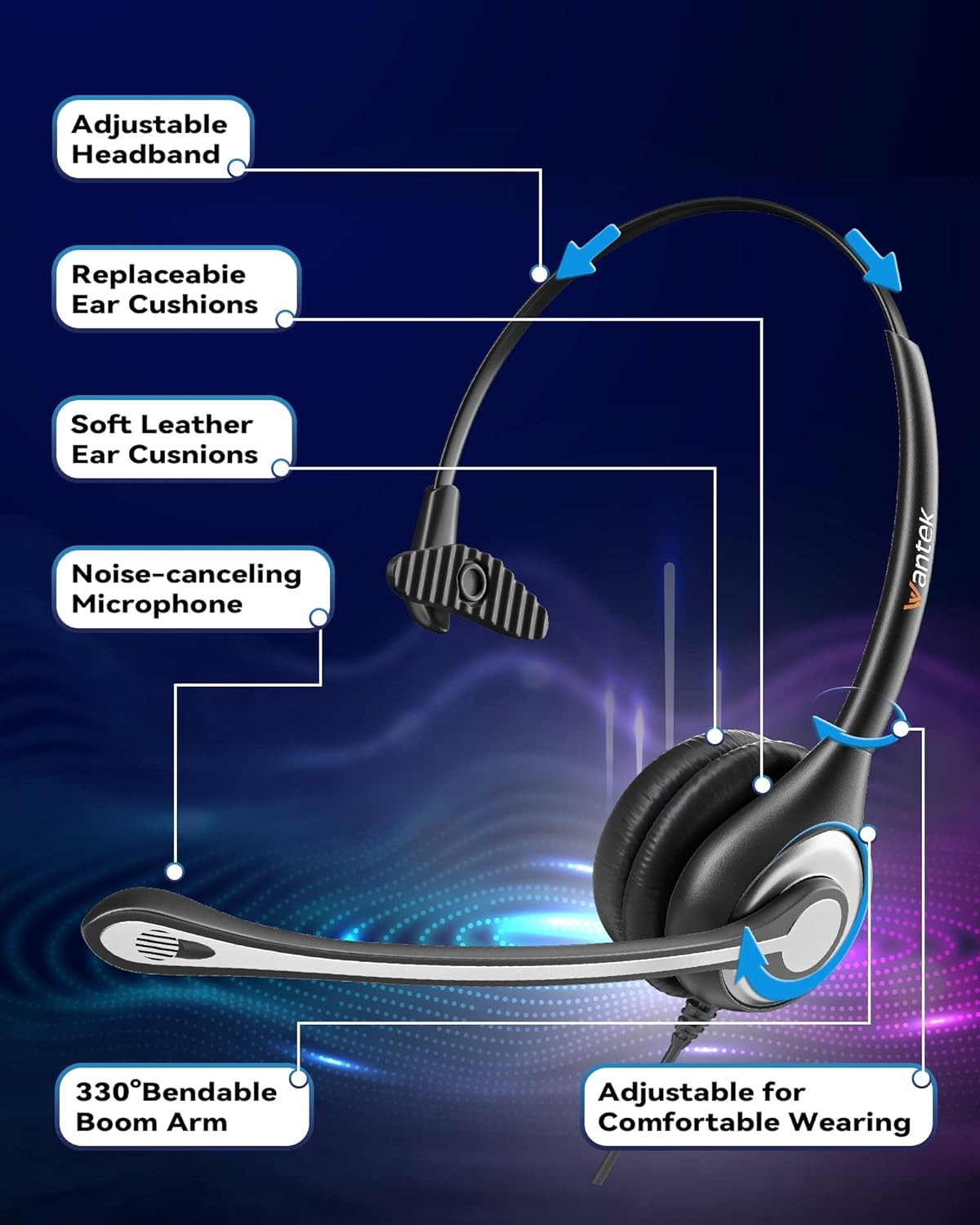 Wantek Mono Corded Telephone Headset with Noise Canceling Microphone - Compatible with Avaya, Aastra, Allworx, Adtran, Alcatel Lucent, AltiGen, Comdial, Digium, Gigaset, InterTel, Mitel, Plantronics, MiVoice Landline Deskphones (Model F600S1) - Ideal for Call Centers, Office Communication & Customer Service Professionals