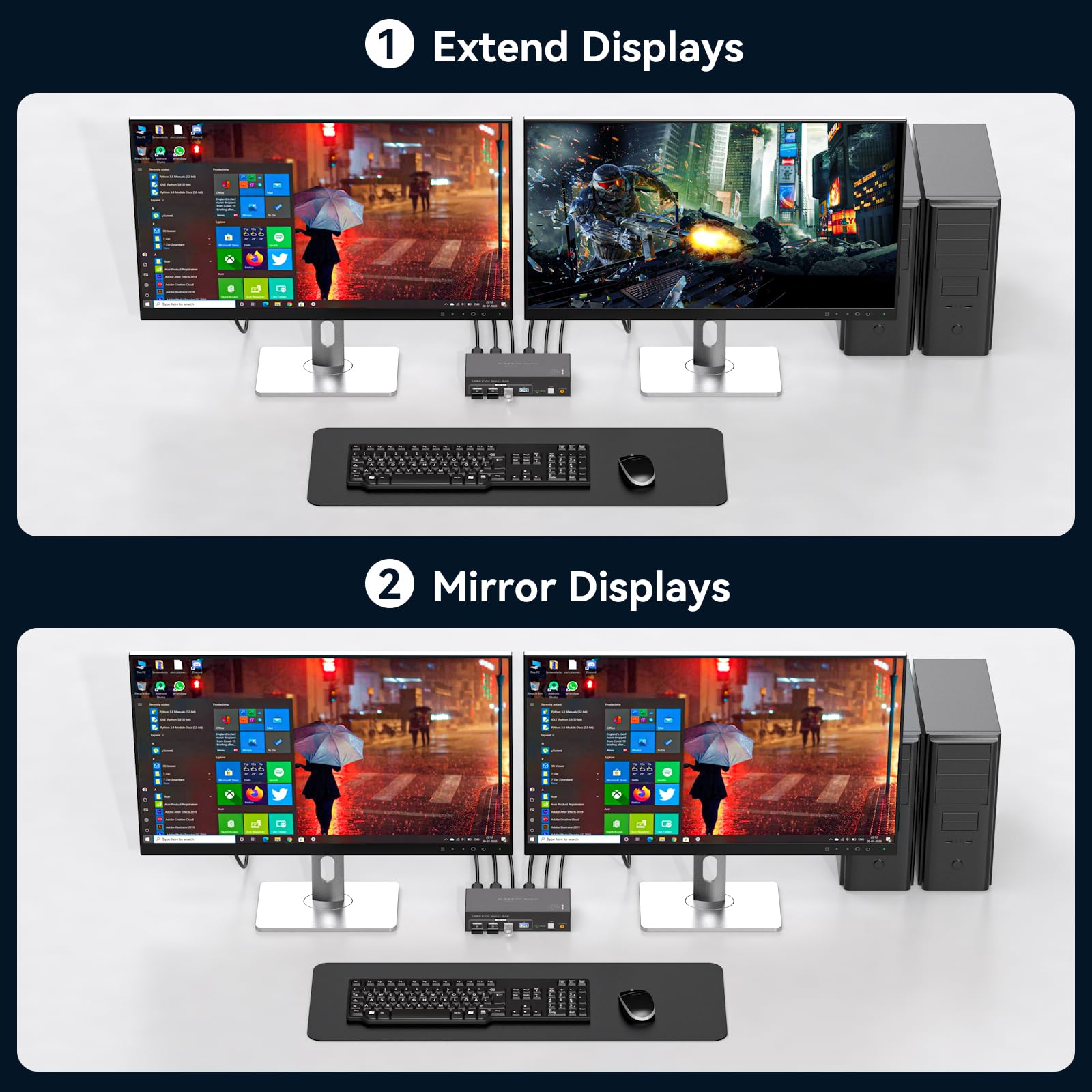 4K 120Hz HDMI KVM Switch for 2 Computers 2 Monitors - USB 3.0 Dual Monitor KVM Switch with 4 USB Ports, 12V/1A Power Adapter & Desktop Controller - Perfect for Home Office, Gaming & Multi-Tasking Workstations