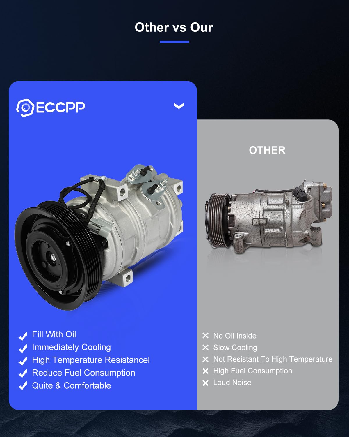 ECCPP High Performance AC Compressor - Fast Cooling Replacement for Acura MDX, Honda Odyssey & Pilot (1999-2004 Models) | Perfect for Summer Road Trips & Hot Weather Driving