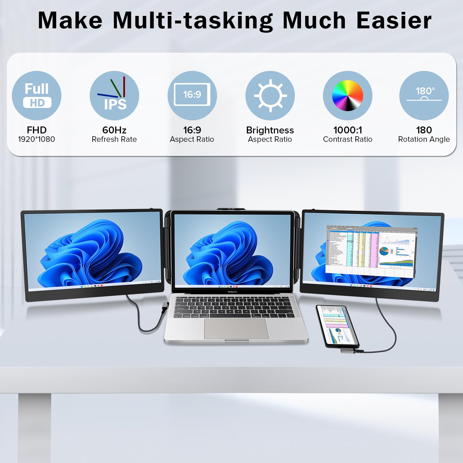 14 Inch Triple Portable Laptop Monitor Extender - 1080p FHD IPS Screen, Plug & Play USB-C/HDMI for Windows & Mac (13-17.3 Inch) - Perfect for Multi-Tasking, Gaming & Office Work
