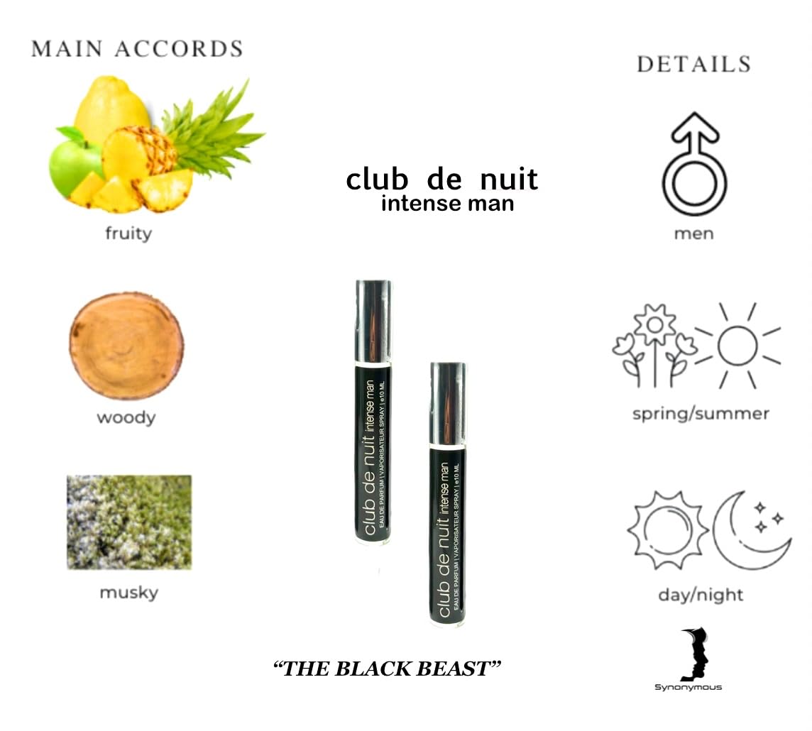 Club de Nuit Intense Man EDP 10ml by Synonymous - 2 Pack Travel Size Perfume for Men | Premium Cologne for Daily Wear, Office & Special Occasions