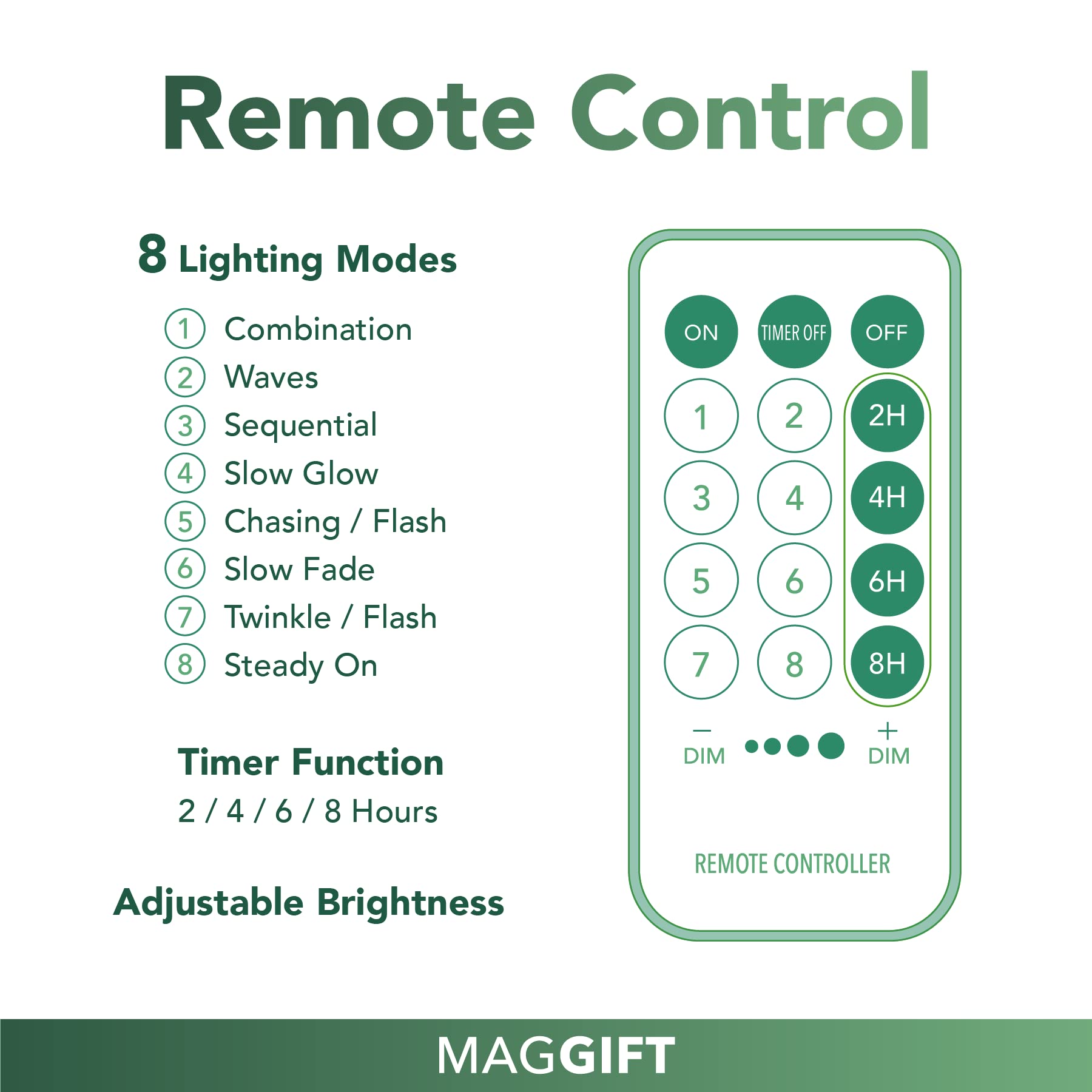 MAGGIFT 304 LED Curtain String Lights - 9.8 x 9.8 ft Fairy Lights with Remote Control, 8 Lighting Modes for Indoor & Outdoor Christmas, Wedding, Party Decor - Perfect for Bedroom, Window, Backdrop & Garden Decoration (Blue)
