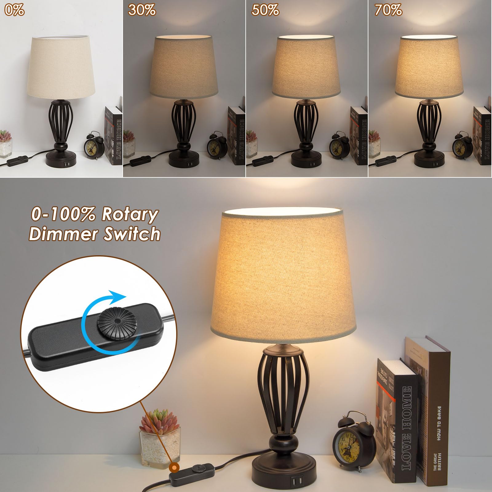 2 Pack Inline Rotary Dimmer Switch - Full Range Dimmer for Table & Floor Lamps, Pendant Lights - Compatible with Dimmable LED, Incandescent & Halogen Bulbs - Perfect for Bedroom, Living Room & Office Lighting Control