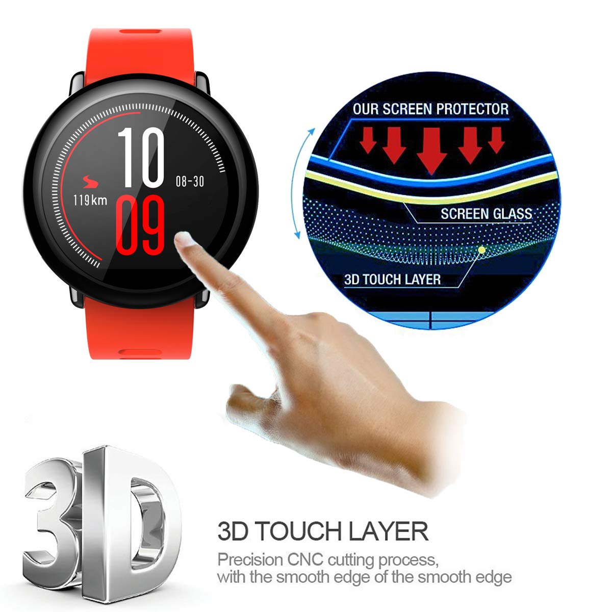 Amazfit Pace Screen Protector 3 Pack - 9H Tempered Glass for Sports & Work