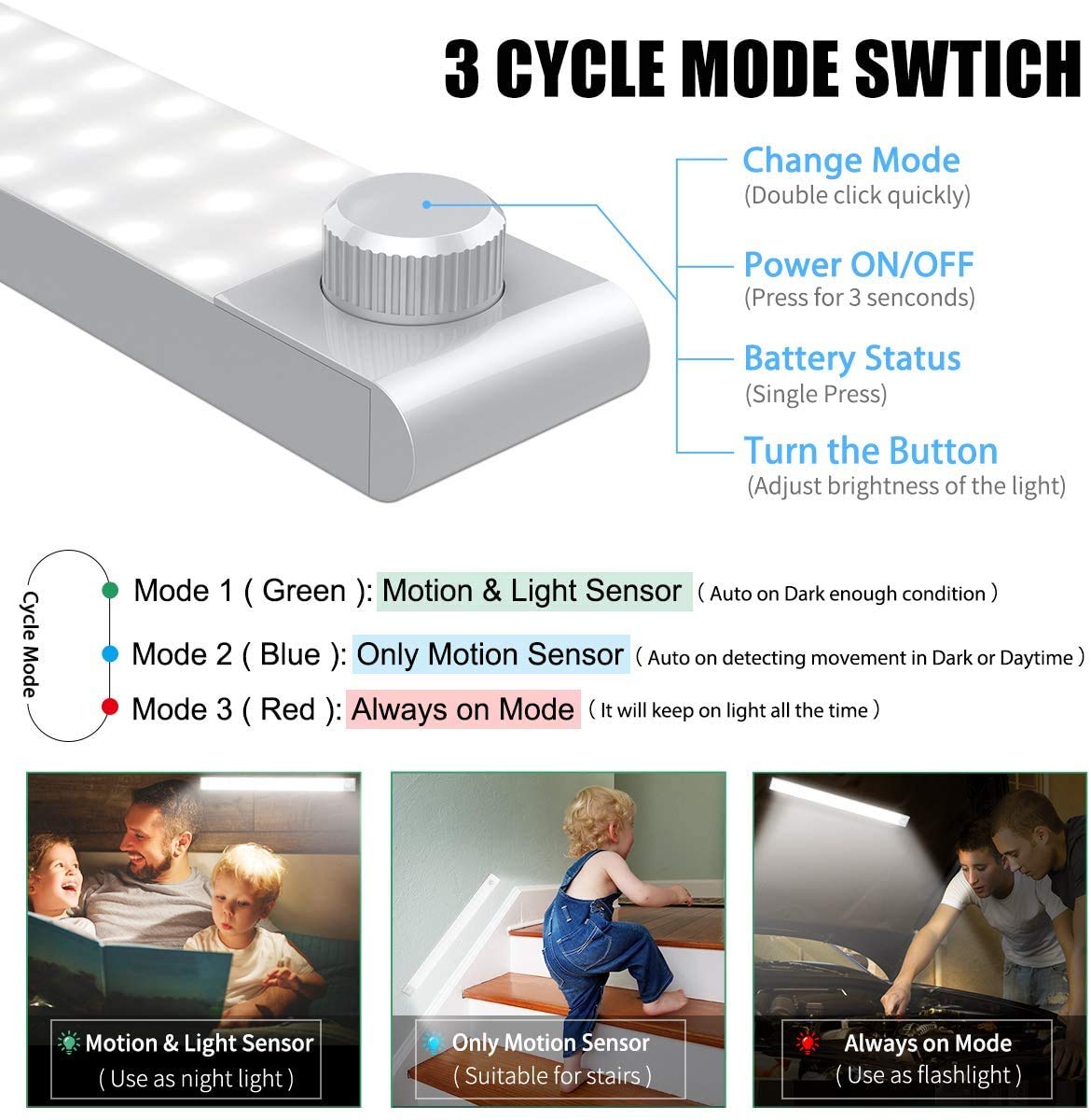 78 LED Rechargeable Dimmable Motion Sensor Closet Light - Wireless Under Cabinet Lighting with 3200mAh Battery for Wardrobe, Kitchen, Hallway (Perfect for Nighttime Safety & Convenience)