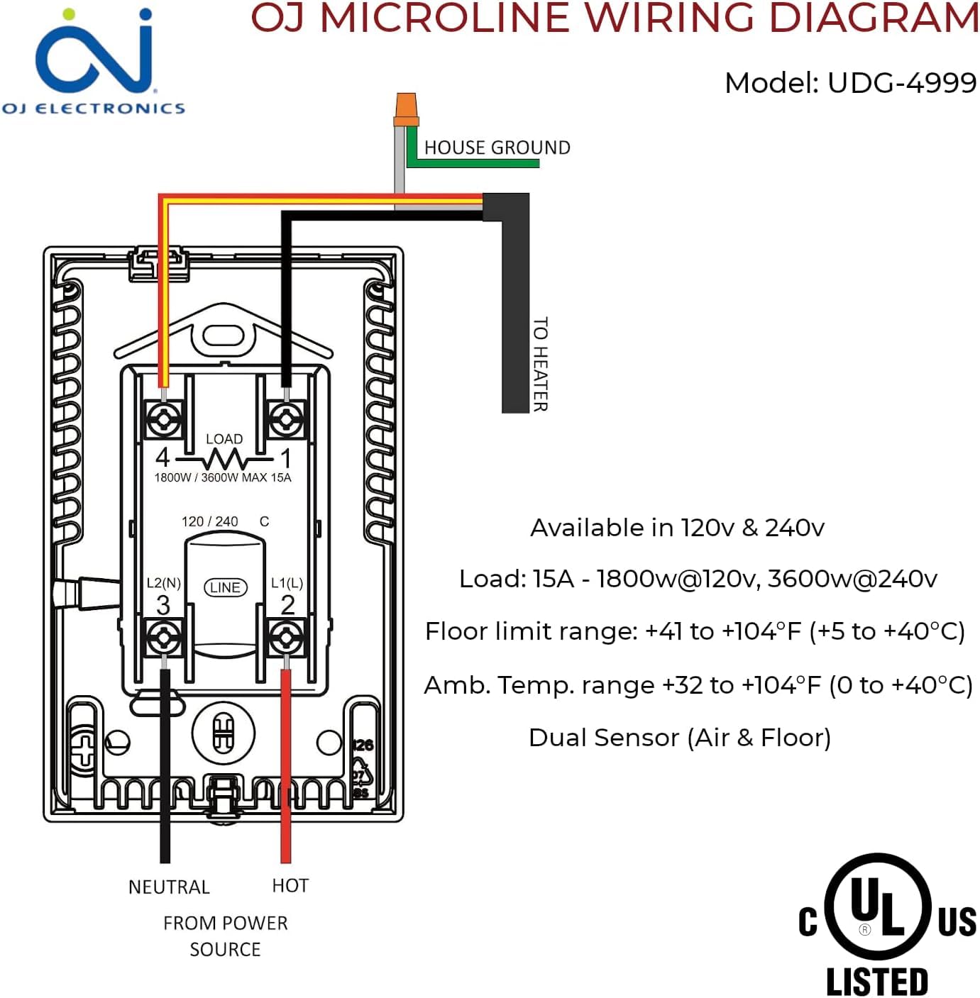 30 sqft HeatTech 240V Electric Tile Radiant Floor Heating Mat Kit with OJ Microline Thermostat - GFCI Protected Floor Sensor for Tile & Stone Floors - Perfect for Bathroom, Kitchen & Basement Warmth