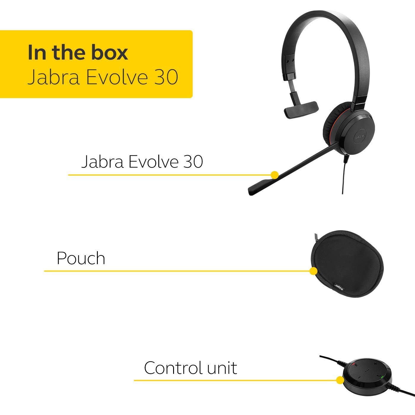 Jabra Evolve 30 II UC-Optimized Wired Mono Headset with Noise-Canceling Mic - Premium Sound for Calls & Music - 3.5mm Jack/USB Connectivity - All-Day Comfort Office Headset for Remote Work & Video Conferencing