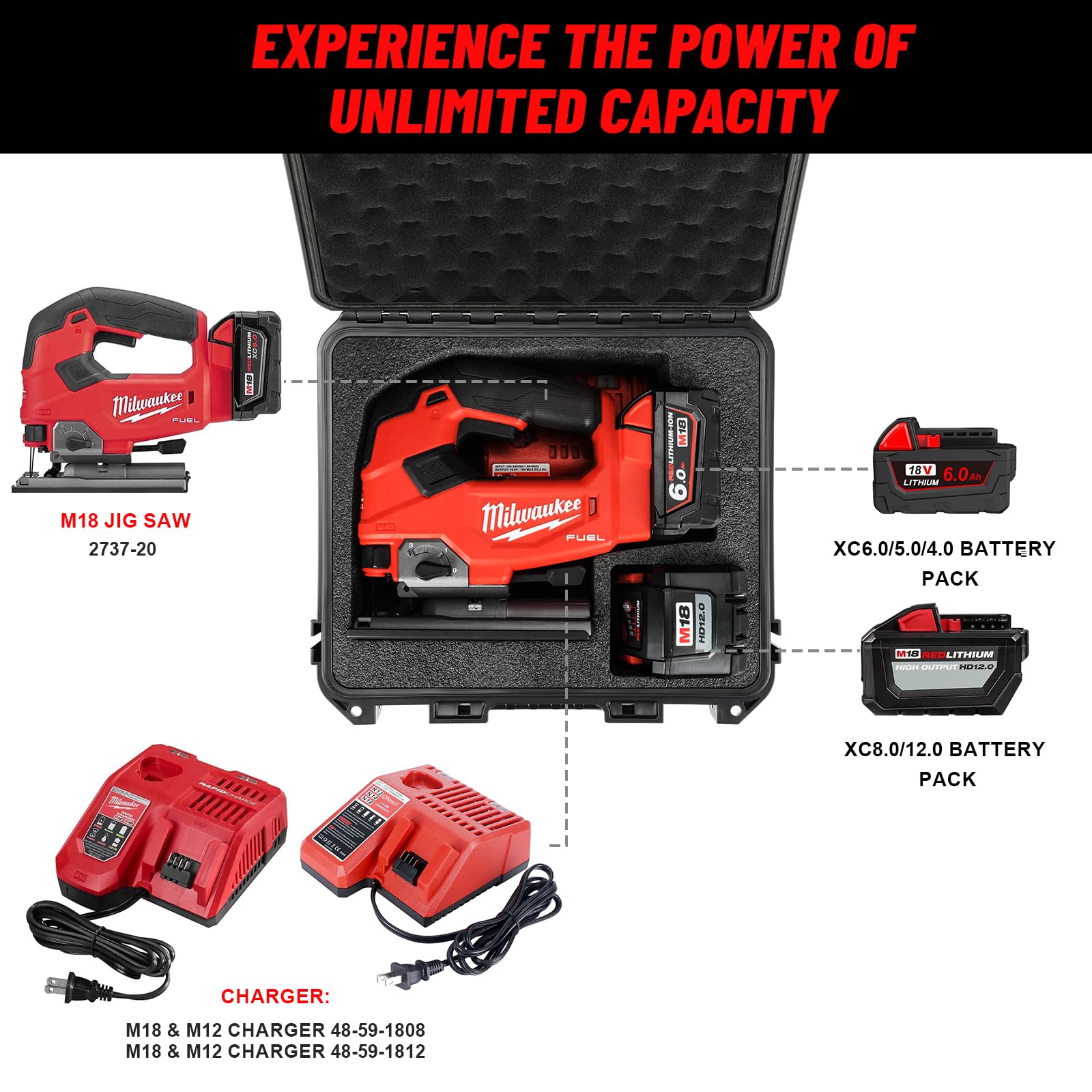 Milwaukee M18 Fuel Jigsaw Hard Storage Case - Replacement Tool Carrying Case for Milwaukee 2737-20 D-Handle Jig Saw (Batteries & Charger Not Included) - Durable Protection for Job Sites & Workshop Storage