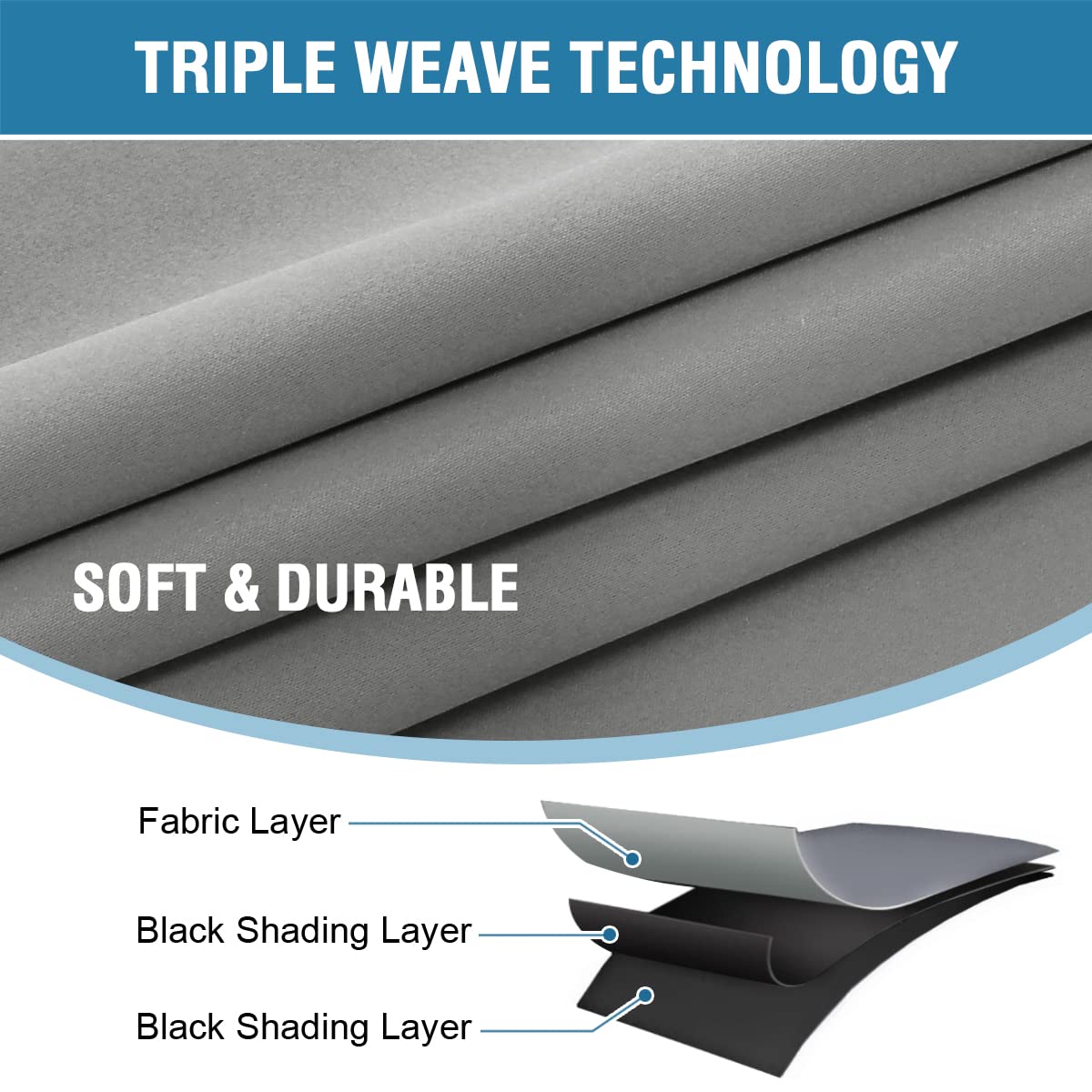 H.VERSAILTEX 100% Blackout Curtains for Bedroom & Living Room - Thermal Insulated Window Drapes with Black Liner, 54 Inches Long, Full Room Darkening, Back Tab/Rod Pocket Design, 2 Panels in Dove Grey - Perfect for Light Sleepers, Home Theater & Energy Efficiency