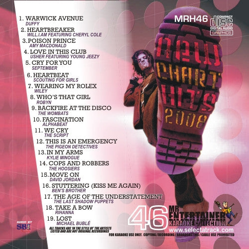 MRH046 Chart Hits Volume 46 - May 2008 Music Compilation | Best Pop & Rock Songs Collection | Perfect for Parties, Workouts & Road Trips