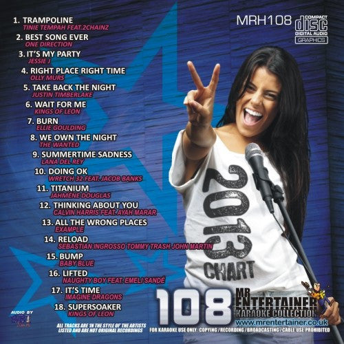 MRH108 Chart Hits Volume 108 August 2013 - Top Music Compilation for Parties, Workouts & Road Trips