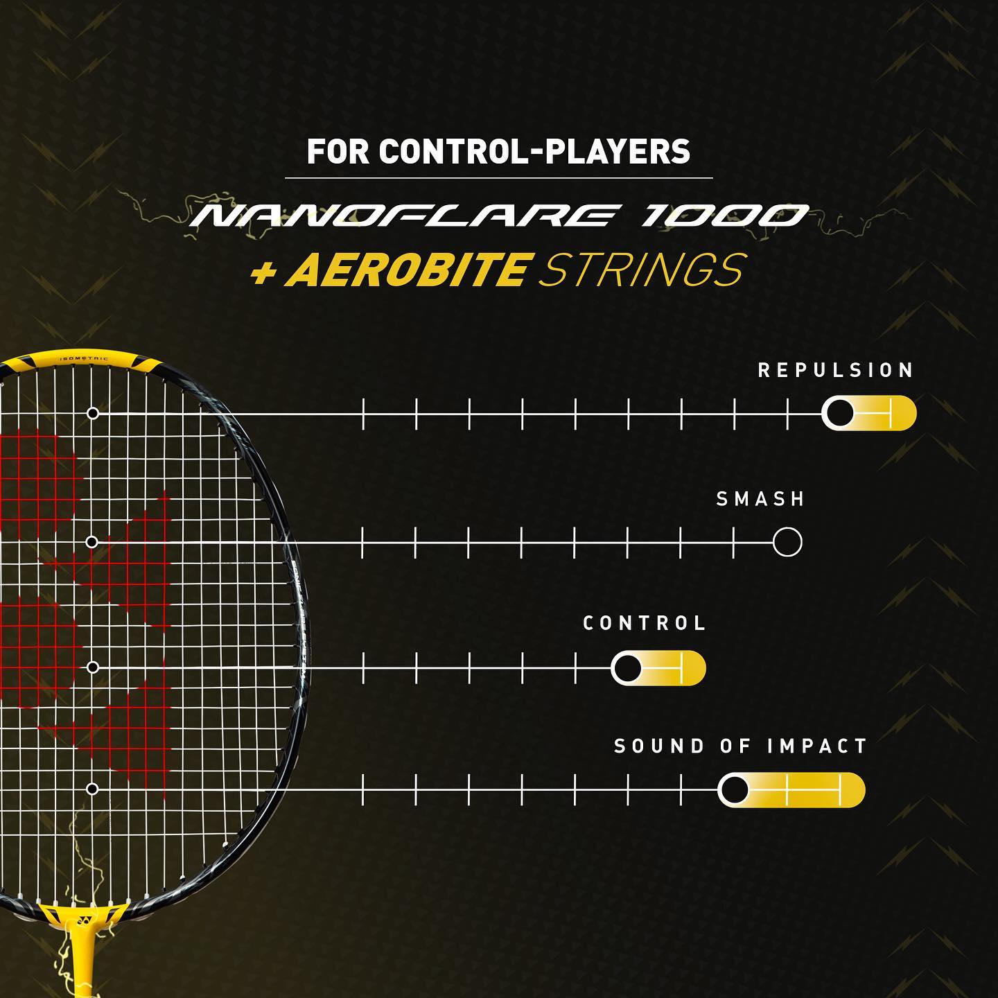 Yonex Nanoflare 1000 Z Badminton Racket - Unstrung, Lightning Yellow | Professional Carbon Fiber Badminton Racquet for Competitive Play & Tournament Training