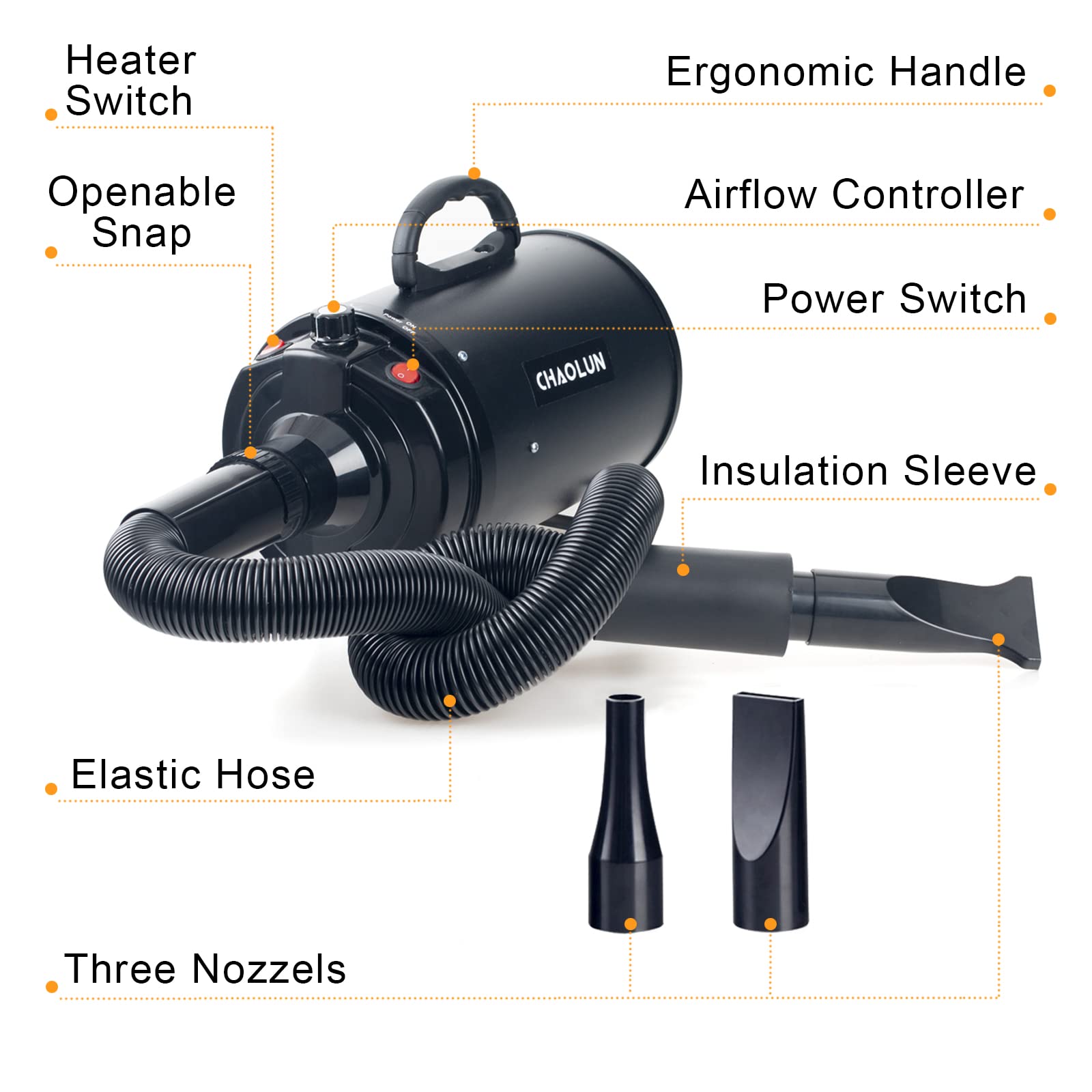 Professional High Velocity Dog Dryer with Heater - Adjustable Speed Pet Grooming Blower, 3 Nozzles & Comb for Dogs & Cats - Perfect for Home Grooming & Pet Salons (Black)