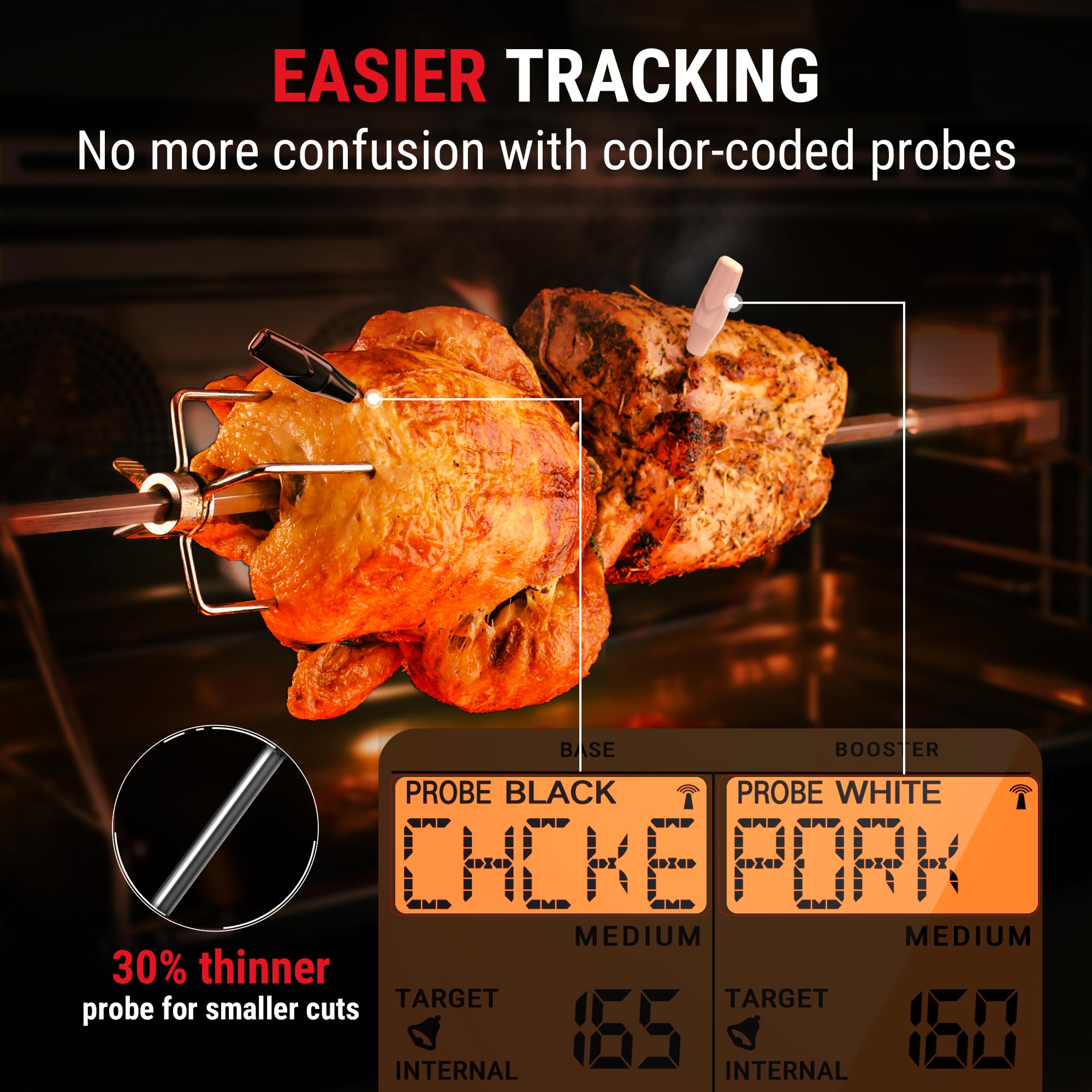 ThermoPro TempSpike 2000FT Wireless Meat Thermometer with 2 Ultra-Thin Probes - Digital Smart Cooking Thermometer for BBQ, Grill, Smoker, Rotisserie & Kitchen - Perfect for Grilling, Smoking, Roasting & Baking